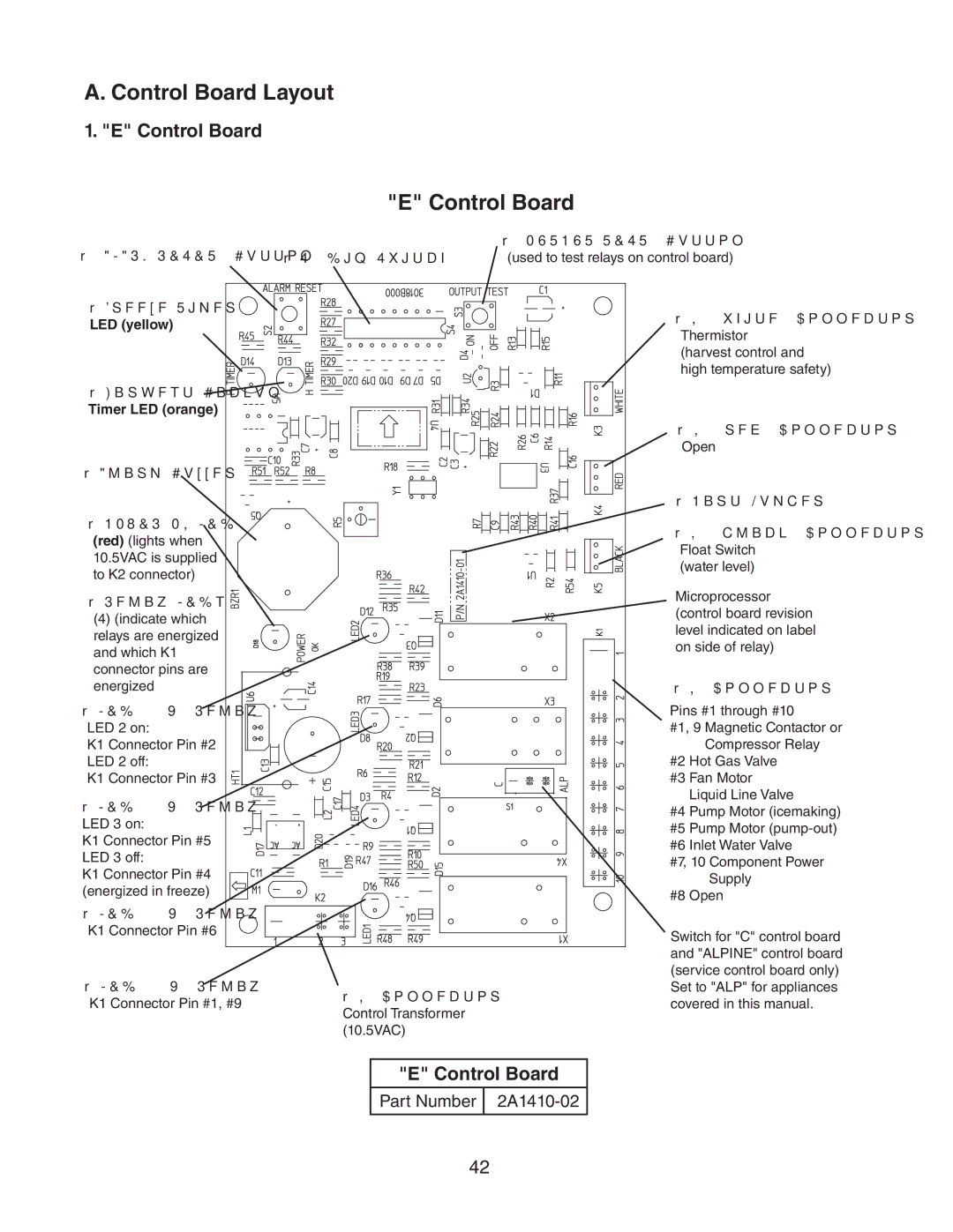 Hoshizaki MWH KM-515MAH, MRH/3, MRH KM-901MAH, MWH(-M), MRH KM-600MAH KM-650MAH, KM-320MAH Control Board Layout 