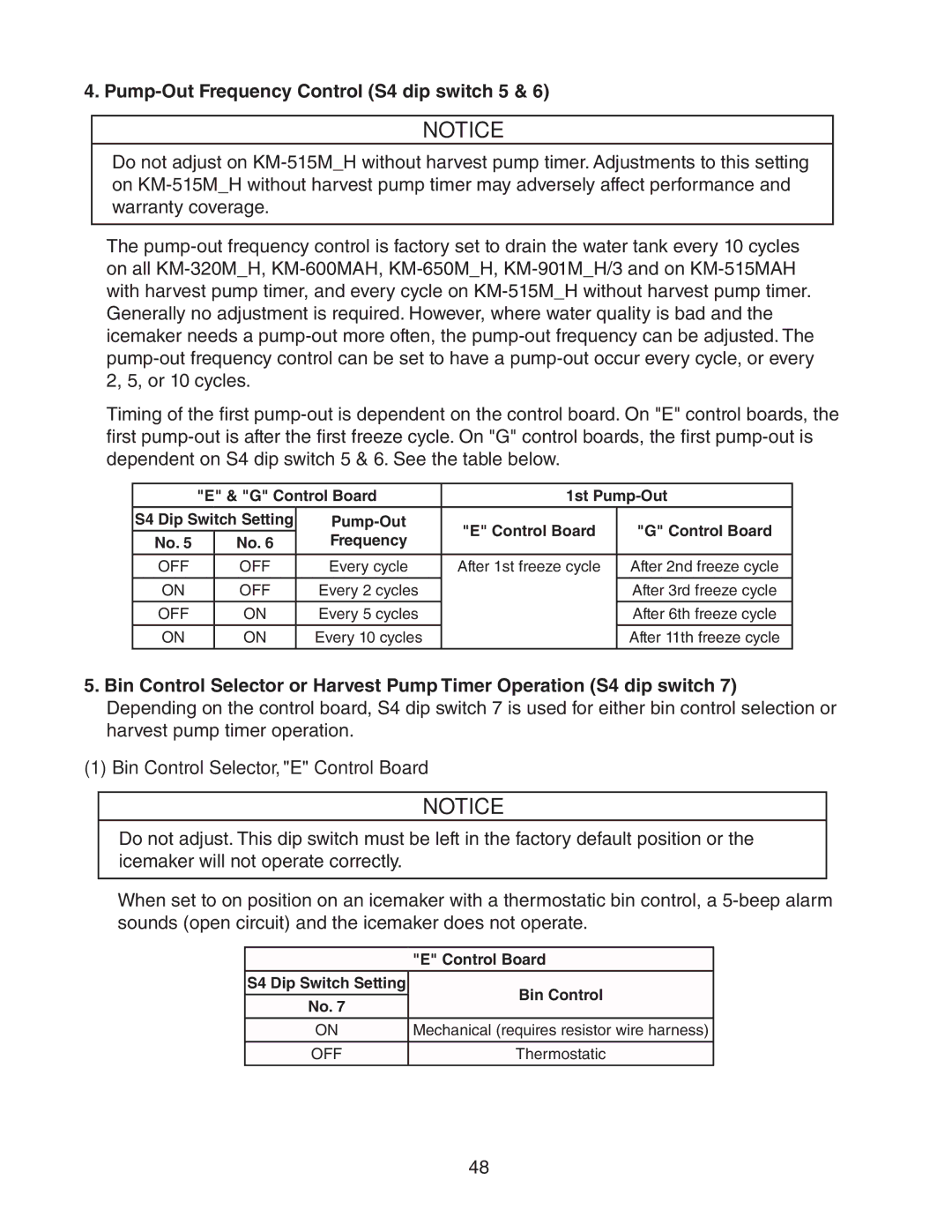 Hoshizaki KM-320MAH Pump-Out Frequency Control S4 dip switch 5, Control Board 1st Pump-Out S4 Dip Switch Setting Frequency 