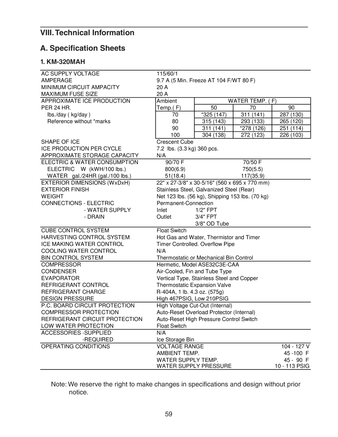 Hoshizaki MRH KM-901MAH, MWH KM-515MAH, MRH/3, MWH(-M) VIII. Technical Information Specification Sheets, KM-320MAH 