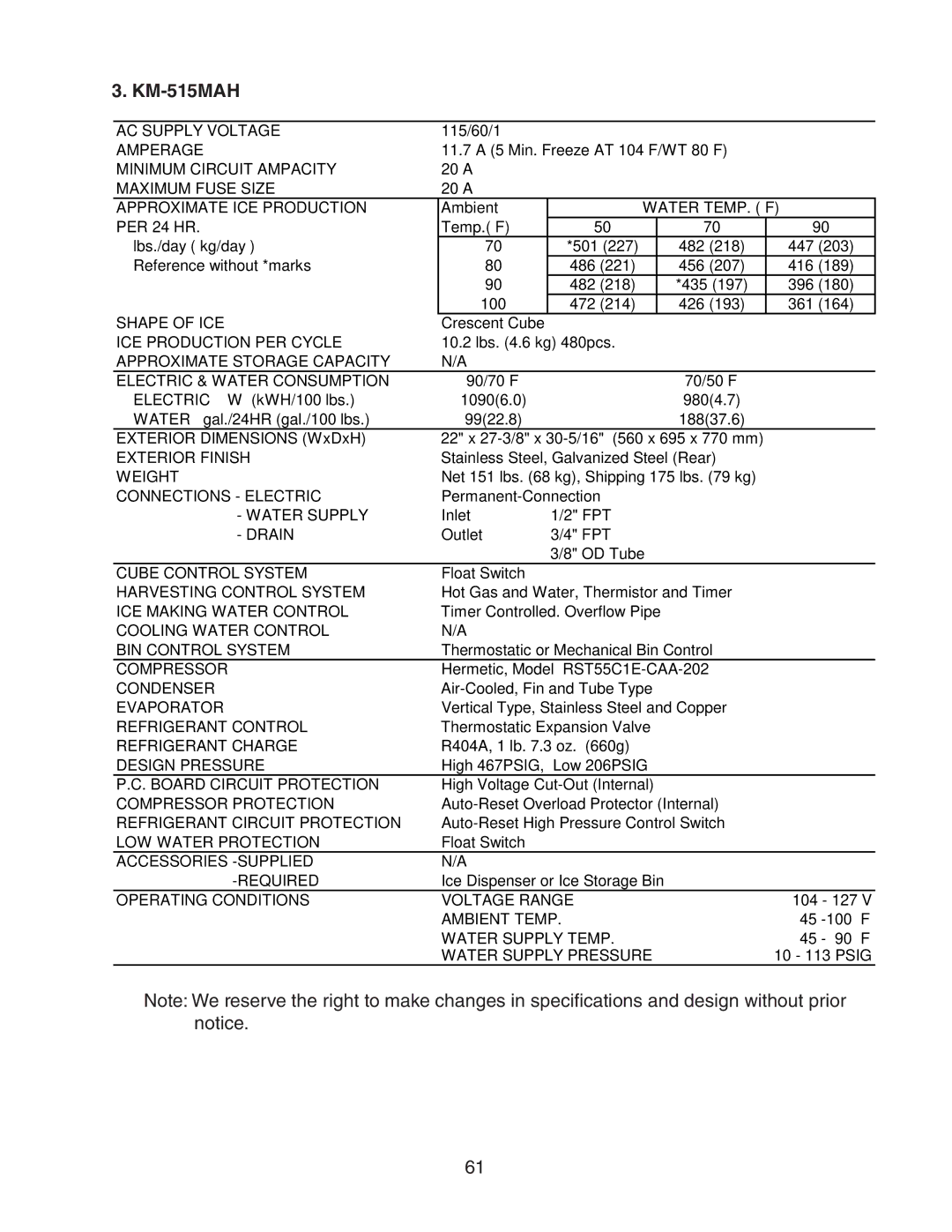 Hoshizaki MRH KM-600MAH KM-650MAH, MWH KM-515MAH, MRH/3, MRH KM-901MAH, MWH(-M), KM-320MAH service manual 