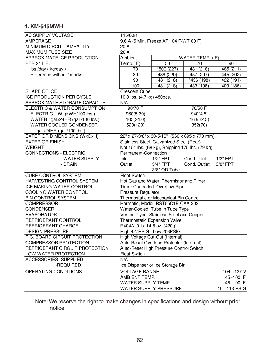 Hoshizaki KM-320MAH, MWH KM-515MAH, MRH/3, MRH KM-901MAH, MWH(-M), MRH KM-600MAH KM-650MAH service manual KM-515MWH 