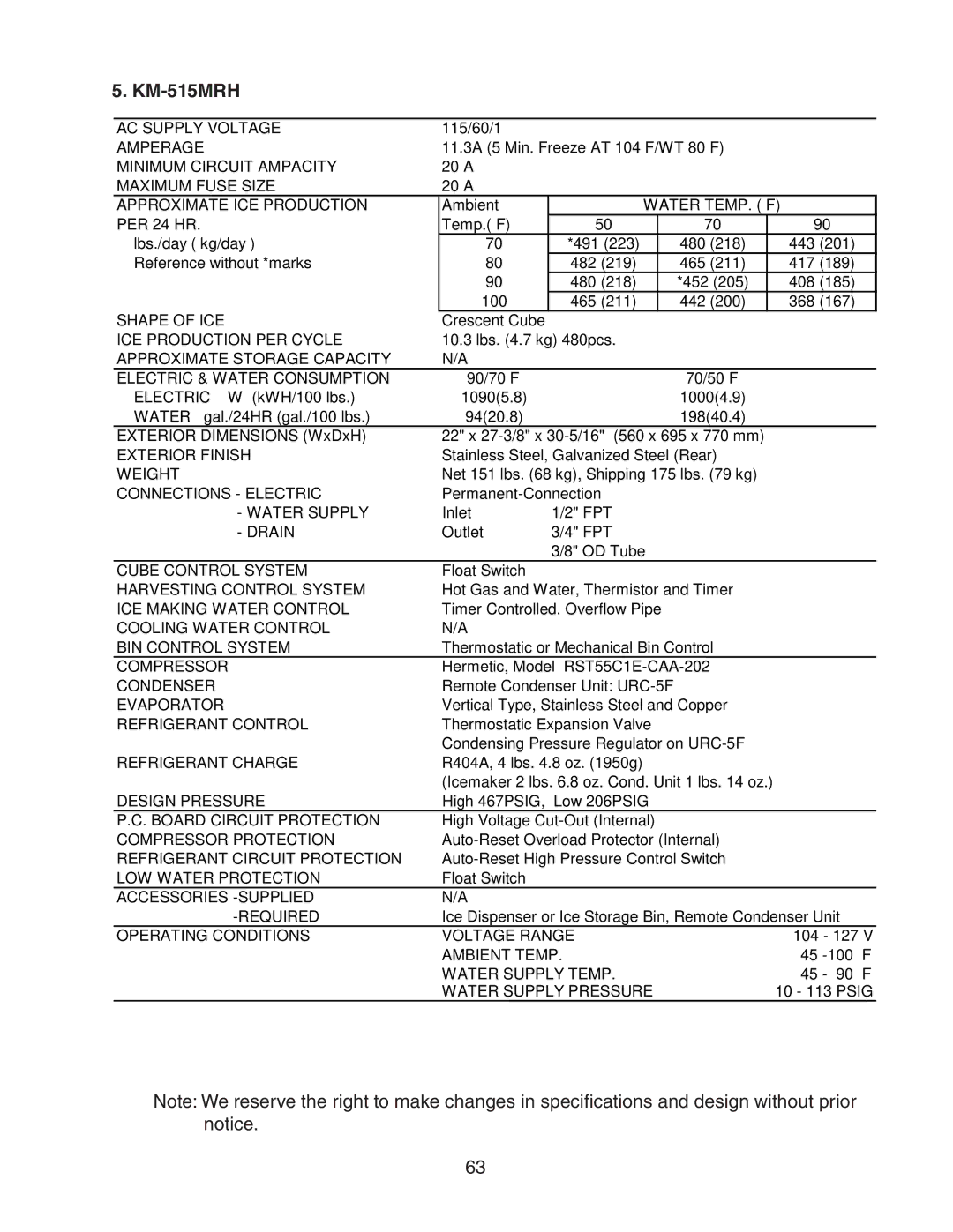 Hoshizaki MWH KM-515MAH, MRH/3, MRH KM-901MAH, MWH(-M), MRH KM-600MAH KM-650MAH, KM-320MAH service manual KM-515MRH 