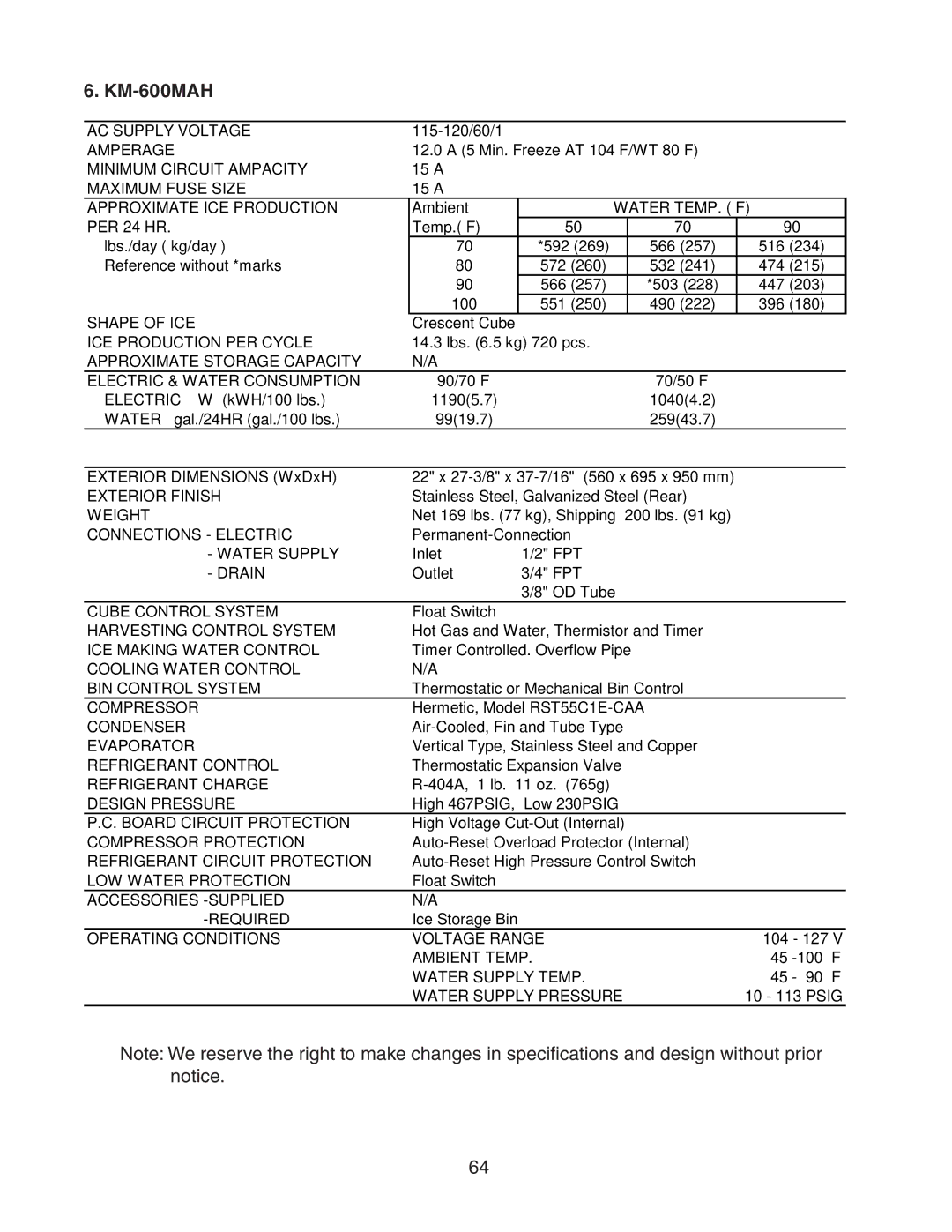 Hoshizaki MWH KM-515MAH, MRH/3, MRH KM-901MAH, MWH(-M), MRH KM-600MAH KM-650MAH, KM-320MAH service manual 