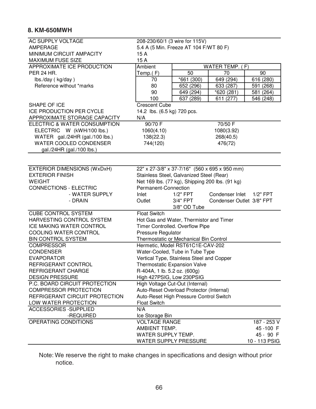 Hoshizaki MRH KM-901MAH, MWH KM-515MAH, MRH/3, MWH(-M), MRH KM-600MAH KM-650MAH, KM-320MAH service manual KM-650MWH 