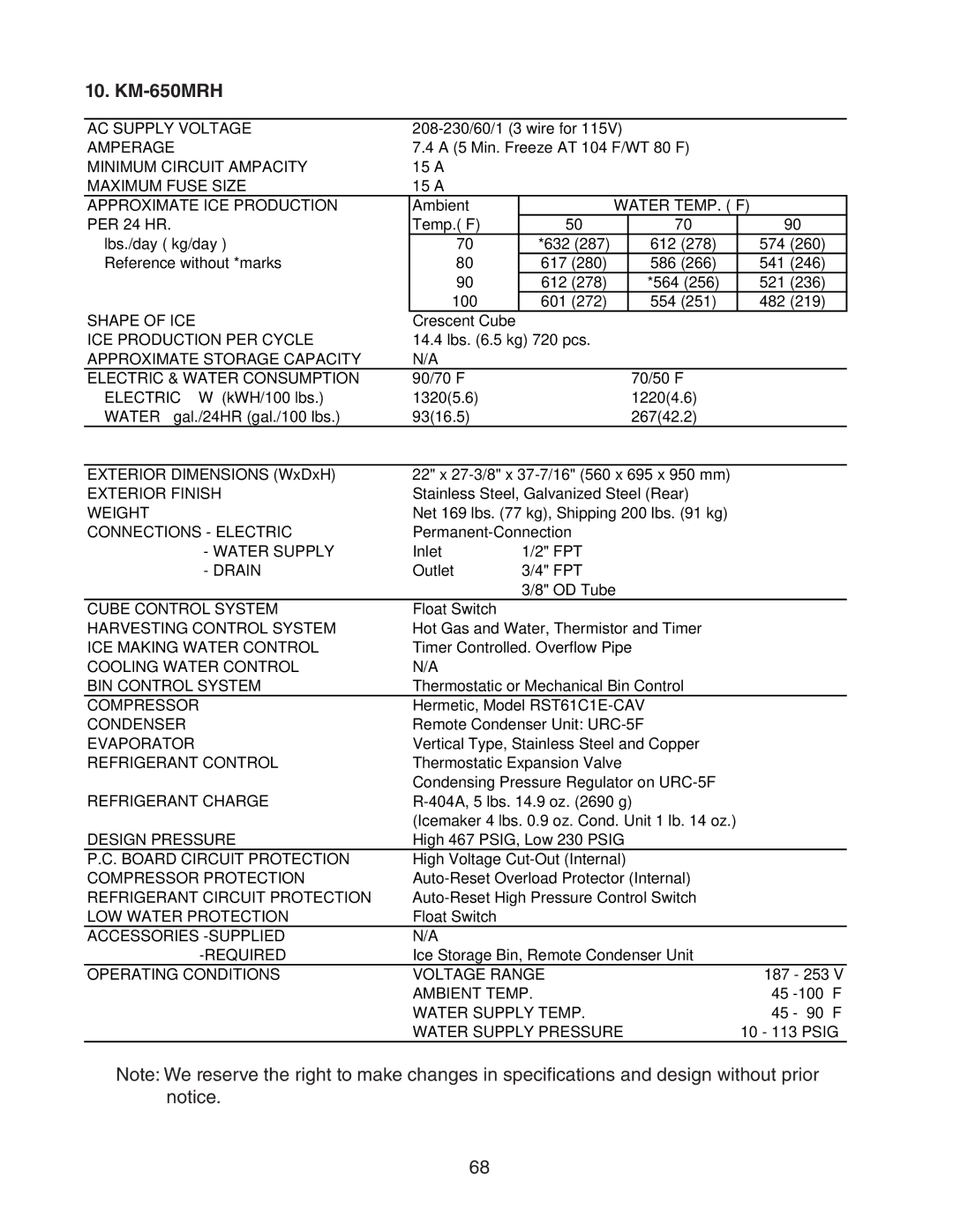 Hoshizaki MRH KM-600MAH KM-650MAH, MWH KM-515MAH, MRH/3, MRH KM-901MAH, MWH(-M), KM-320MAH service manual KM-650MRH 