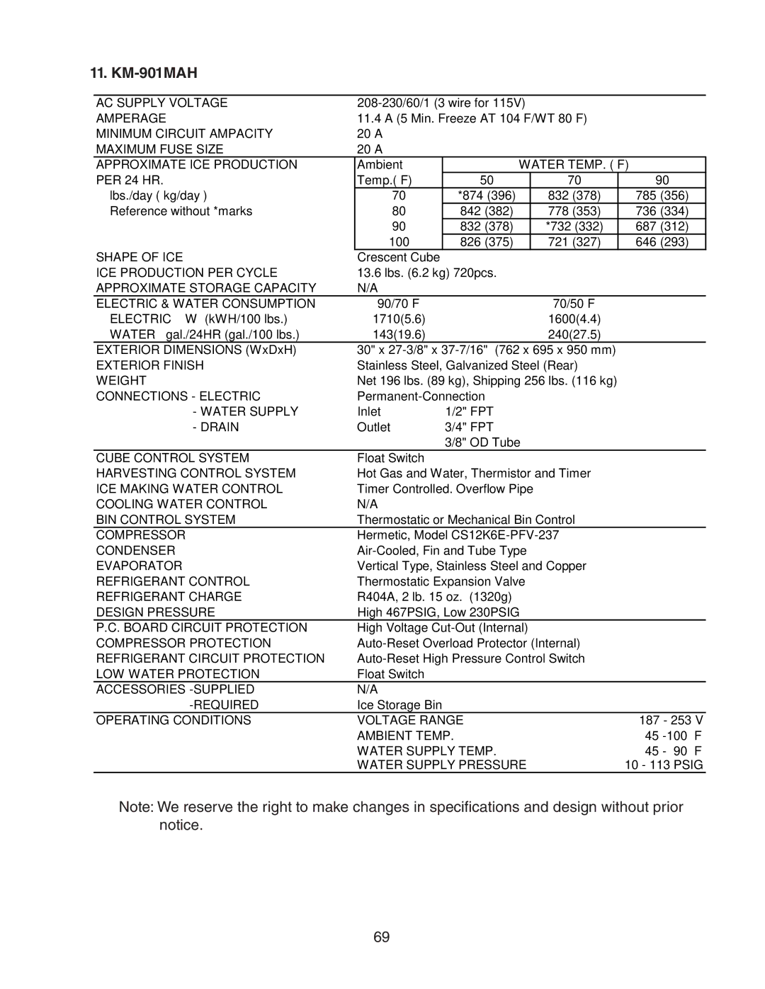 Hoshizaki KM-320MAH, MWH KM-515MAH, MRH/3, MRH KM-901MAH, MWH(-M), MRH KM-600MAH KM-650MAH service manual 