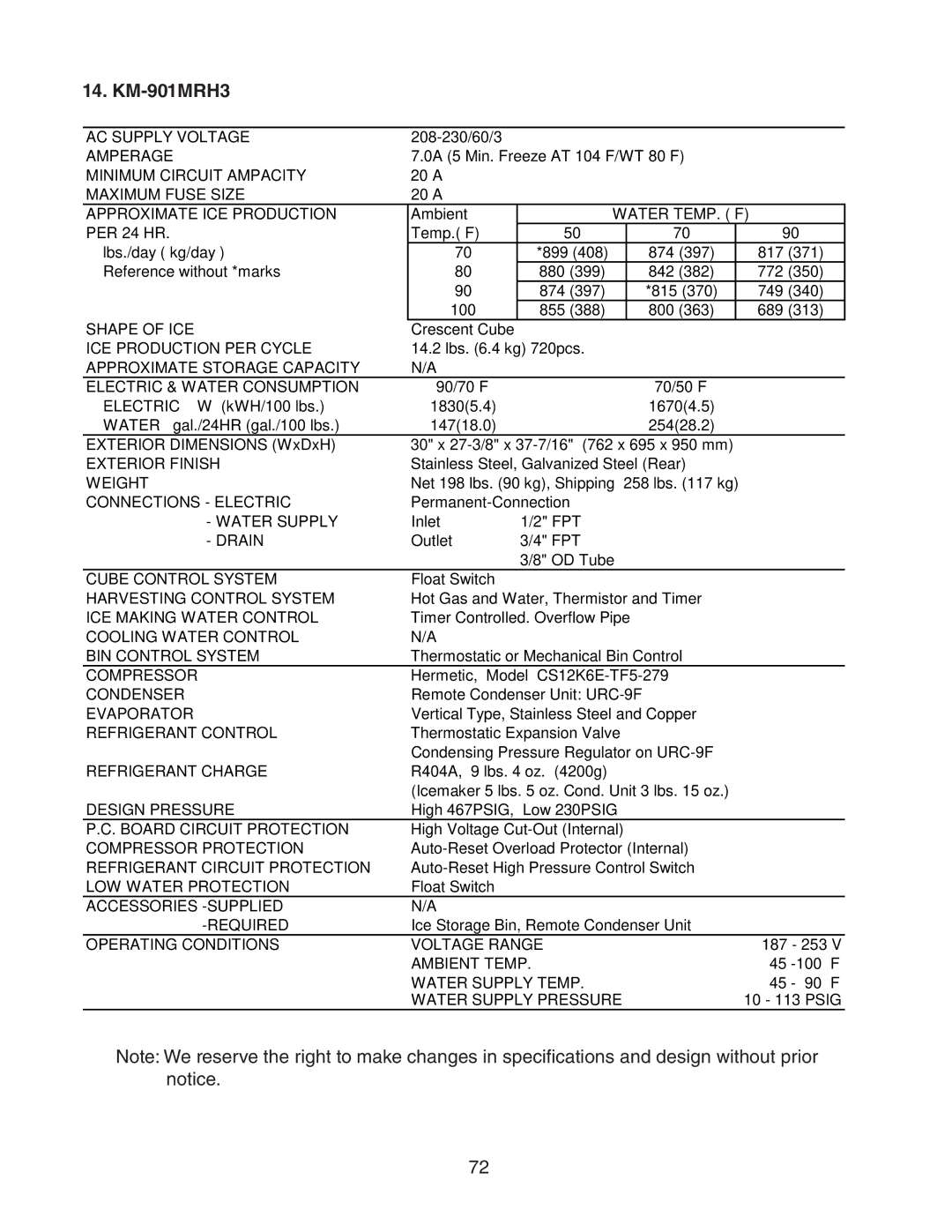 Hoshizaki MRH/3, MWH KM-515MAH, MRH KM-901MAH, MWH(-M), MRH KM-600MAH KM-650MAH, KM-320MAH service manual KM-901MRH3 