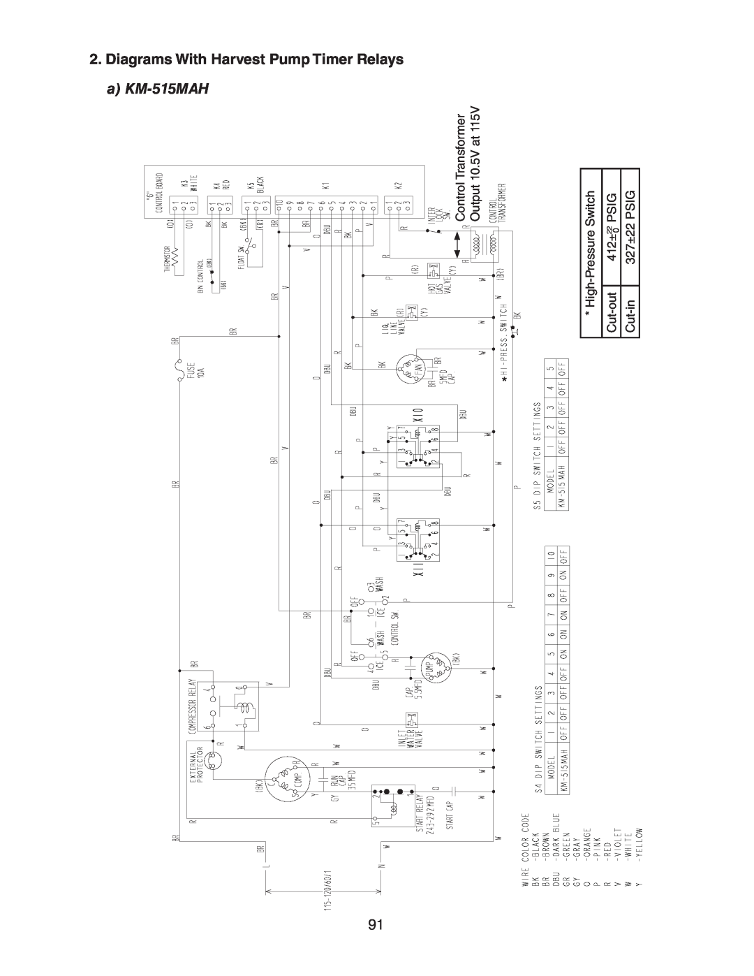 Hoshizaki MWH KM-515MAH, MRH/3, MWH(-M) Diagrams With Harvest Pump Timer Relays, a KM-515MAH, Output, C ontrol, Psig 