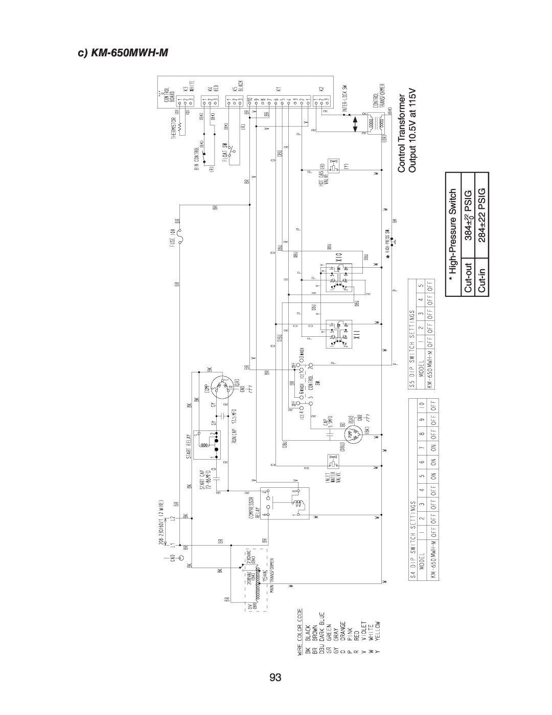 Hoshizaki MRH/3 c KM-650MWH-M, Control Transformer Output 10.5V at High-Pressure Switch, Cut-out, 384±, Psig, Cut-in 