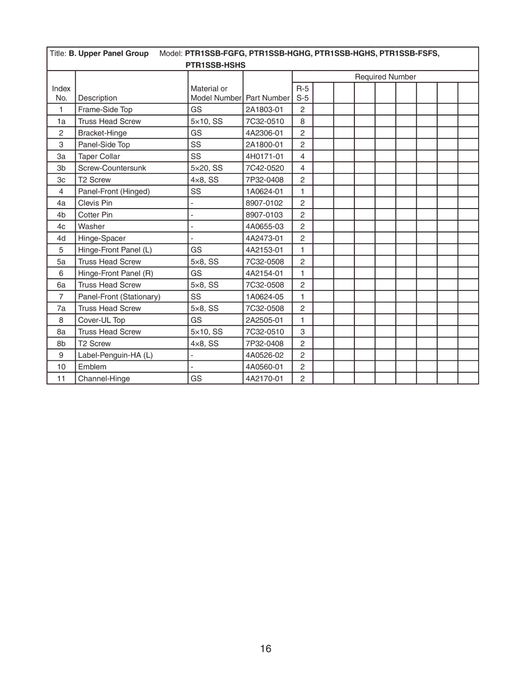 Hoshizaki PTR1SSB-FSFS, PTR1SSB-HGHG, PTR1SSB-HGHS, PTR1SSB-FGFG manual PTR1SSB-HSHS 