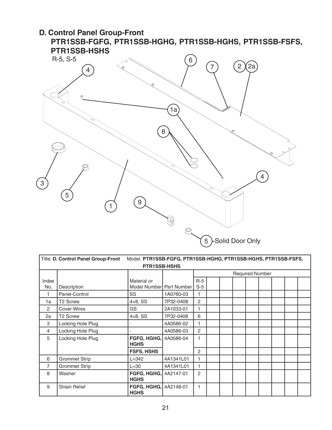 Hoshizaki PTR1SSB-FSFS, PTR1SSB-HGHG, PTR1SSB-HSHS, PTR1SSB-HGHS, PTR1SSB-FGFG manual S-5 Solid Door Only, Hghs 