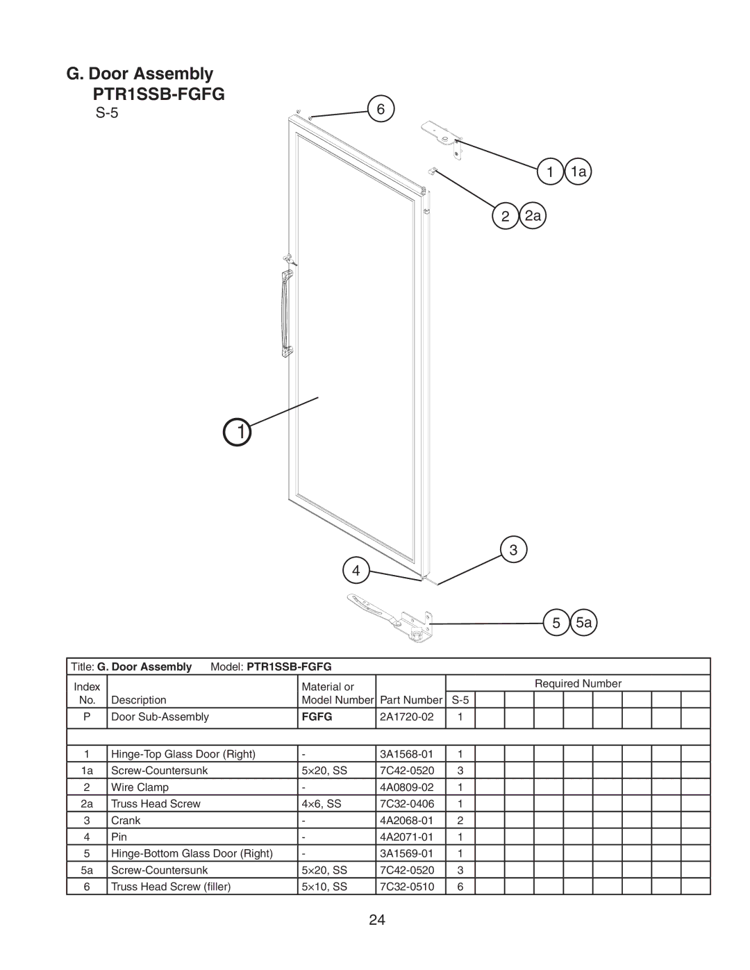 Hoshizaki PTR1SSB-HGHG, PTR1SSB-FSFS, PTR1SSB-HSHS, PTR1SSB-HGHS manual Title G. Door Assembly Model PTR1SSB-FGFG, Fgfg 