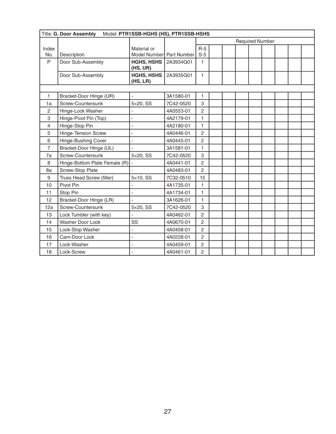 Hoshizaki PTR1SSB-HGHG manual Title G. Door Assembly Model PTR1SSB-HGHS HS, PTR1SSB-HSHS, HGHS, Hshs, Hs, Ur, Hs, Lr 