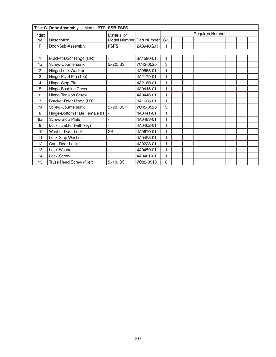 Hoshizaki PTR1SSB-FGFG, PTR1SSB-HGHG, PTR1SSB-HSHS, PTR1SSB-HGHS manual Title G. Door Assembly Model PTR1SSB-FSFS, Fsfs 