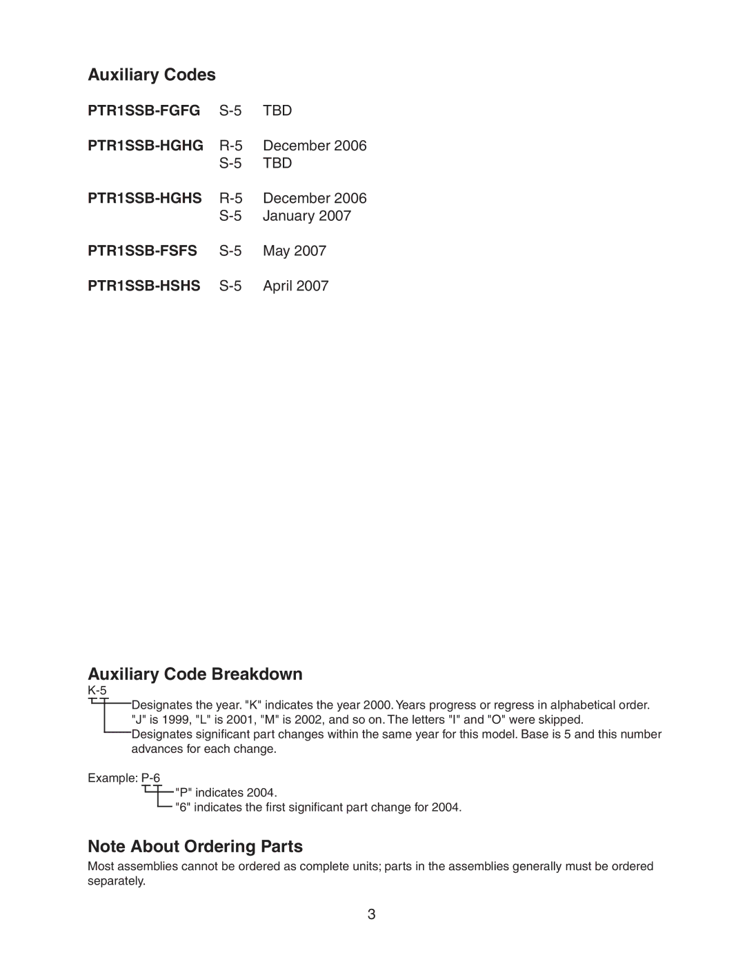 Hoshizaki PTR1SSB-FSFS, PTR1SSB-FGFG PTR1SSB-HGHGR-5 December, PTR1SSB-HGHSR-5 December January, PTR1SSB-HSHSS-5 April 