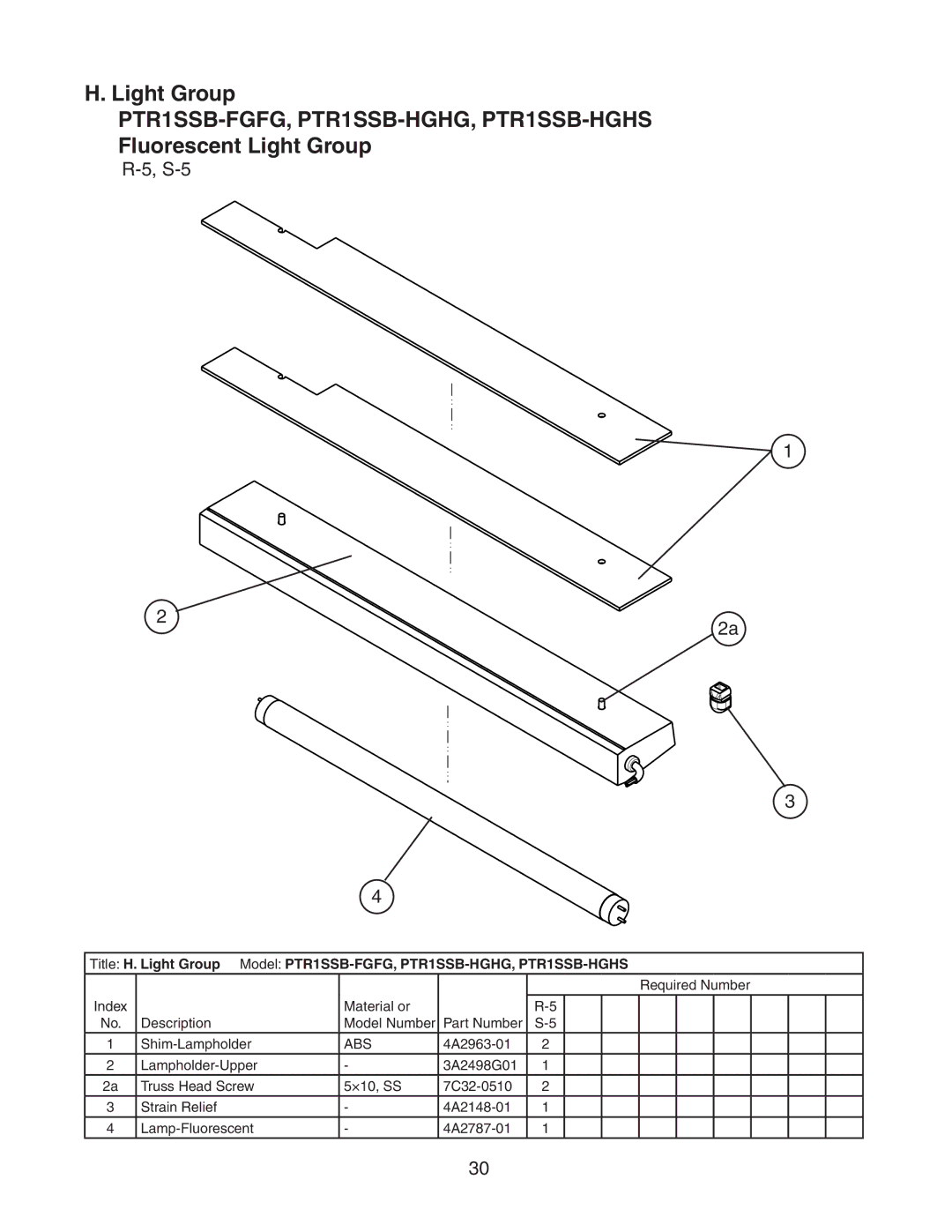 Hoshizaki PTR1SSB-FSFS, PTR1SSB-HSHS manual PTR1SSB-FGFG, PTR1SSB-HGHG, PTR1SSB-HGHS, Fluorescent Light Group 