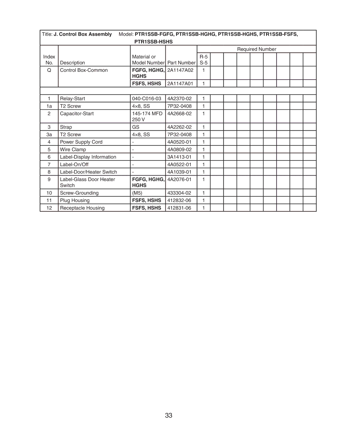 Hoshizaki PTR1SSB-HGHS, PTR1SSB-HGHG, PTR1SSB-FSFS, PTR1SSB-HSHS, PTR1SSB-FGFG manual Part Number Control Box-Common 