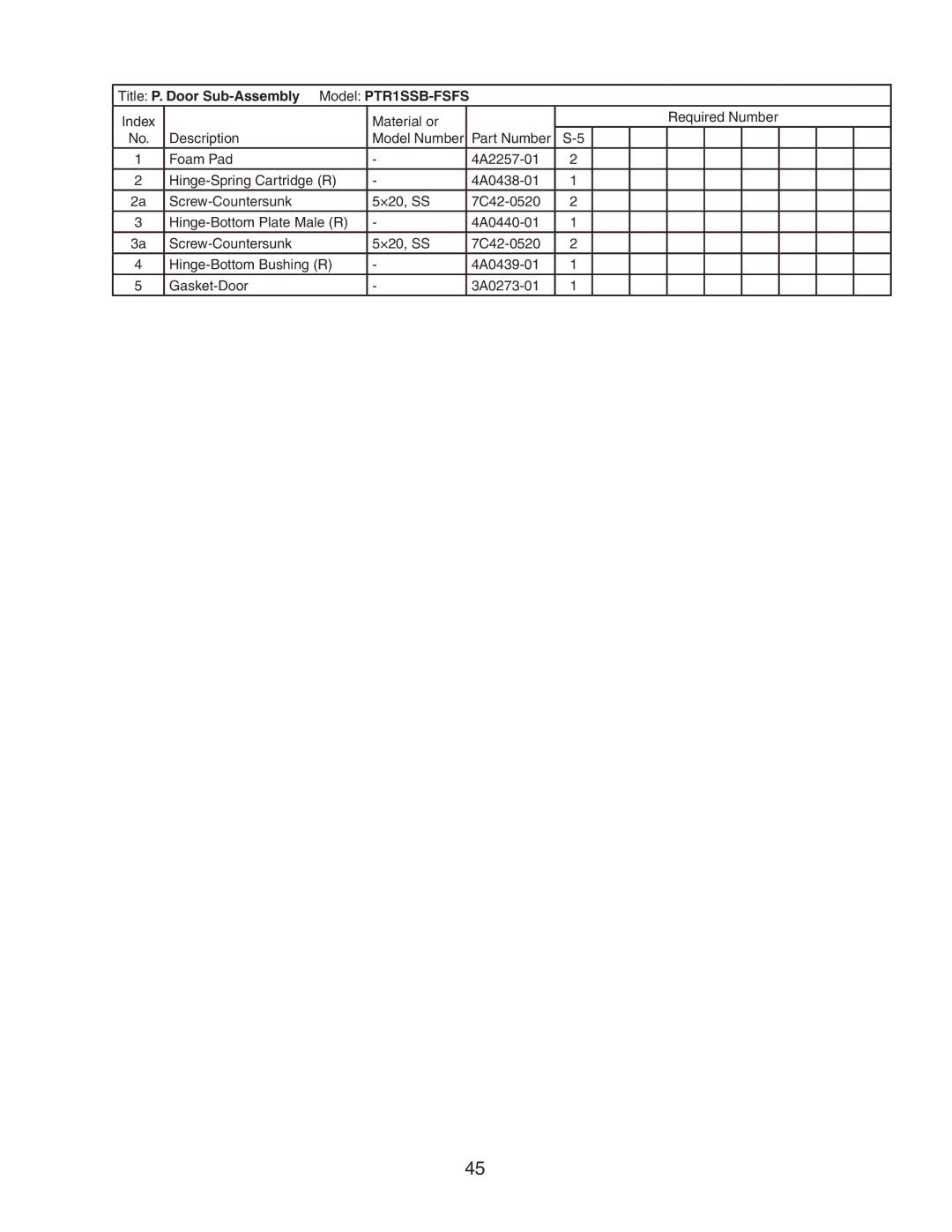 Hoshizaki PTR1SSB-HGHG, PTR1SSB-HSHS, PTR1SSB-HGHS, PTR1SSB-FGFG manual Title P. Door Sub-Assembly Model PTR1SSB-FSFS 