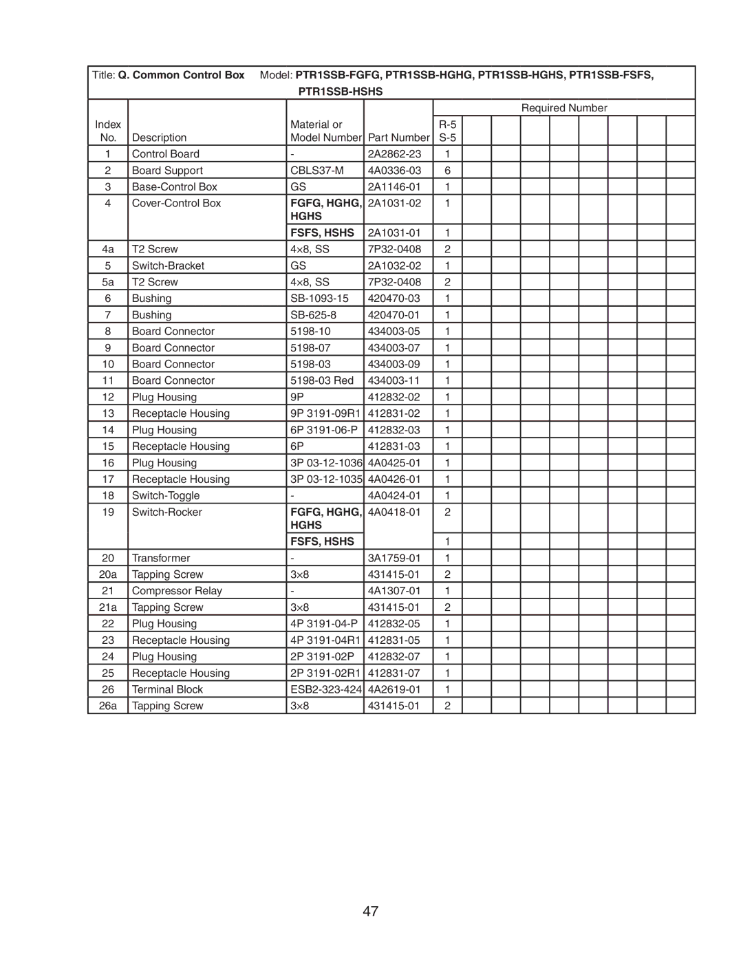 Hoshizaki PTR1SSB-HSHS, PTR1SSB-HGHG, PTR1SSB-FSFS, PTR1SSB-HGHS, PTR1SSB-FGFG manual CBLS37-M 