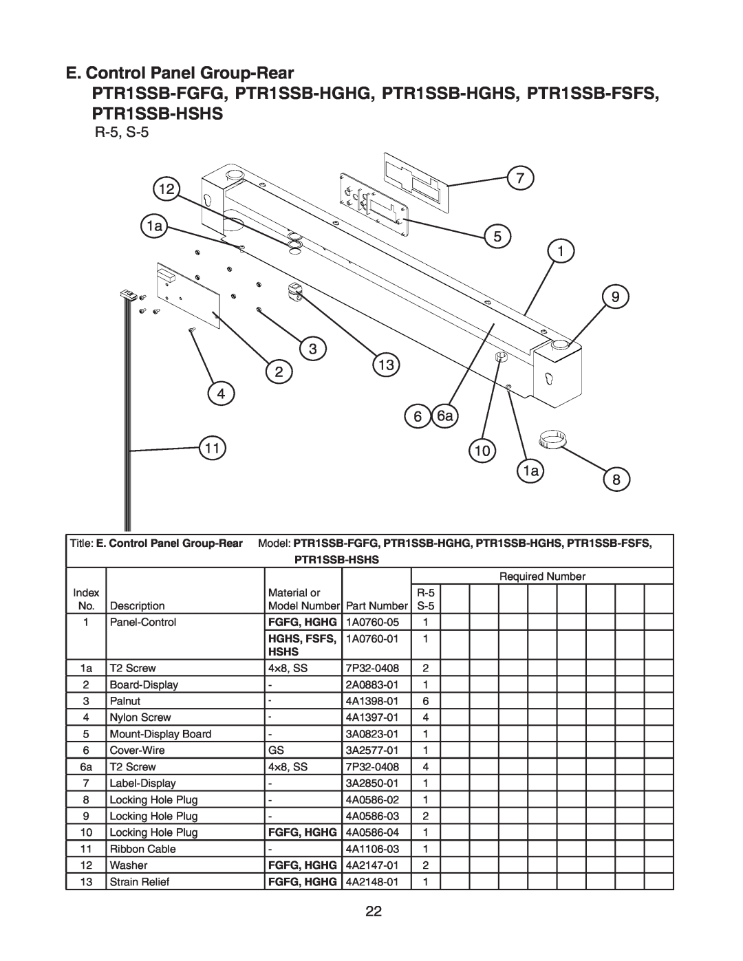 Hoshizaki PTR1SSB-HSHS manual E. Control Panel Group-Rear, 12 1a, 7 5 1 9 13 66a 10 1a, Fgfg, Hghg, Hghs, Fsfs, Hshs 
