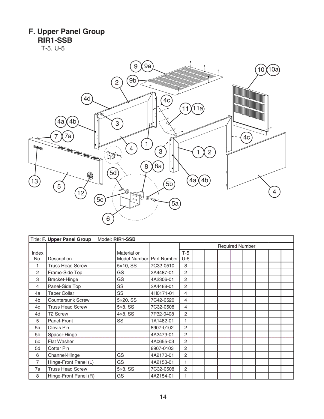 Hoshizaki manual Upper Panel Group RIR1-SSB, U-5 4a 4b 11a 10 10a, Title F. Upper Panel Group Model RIR1-SSB 