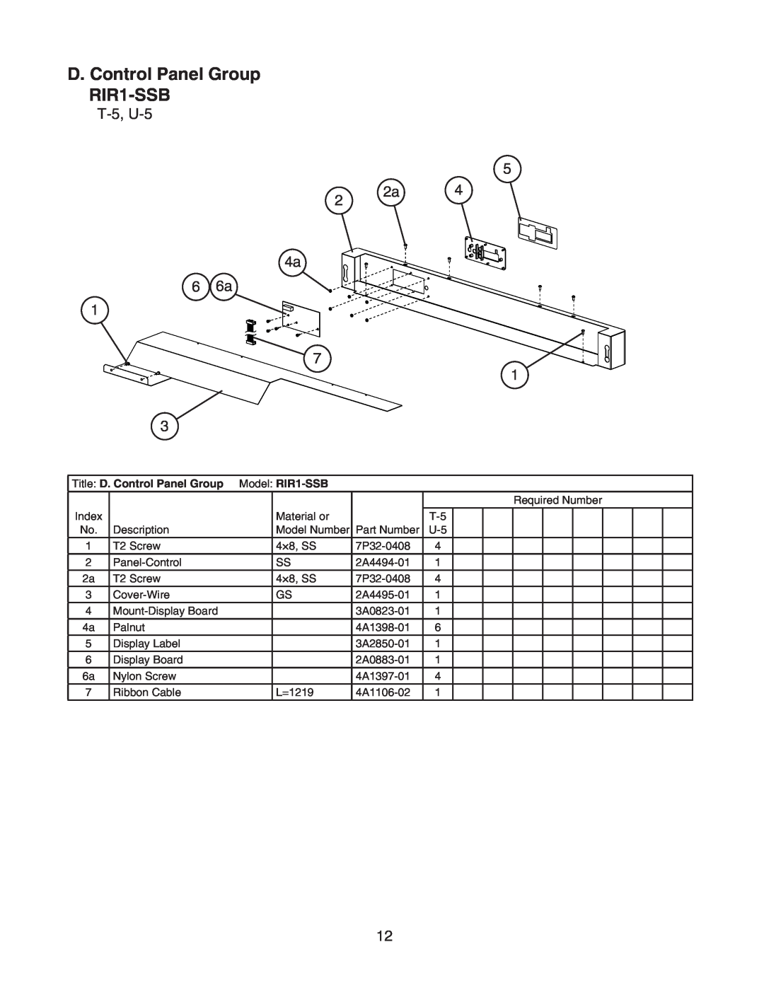 Hoshizaki manual D. Control Panel Group RIR1-SSB, T-5, U-5, Title D. Control Panel Group, Model RIR1-SSB 