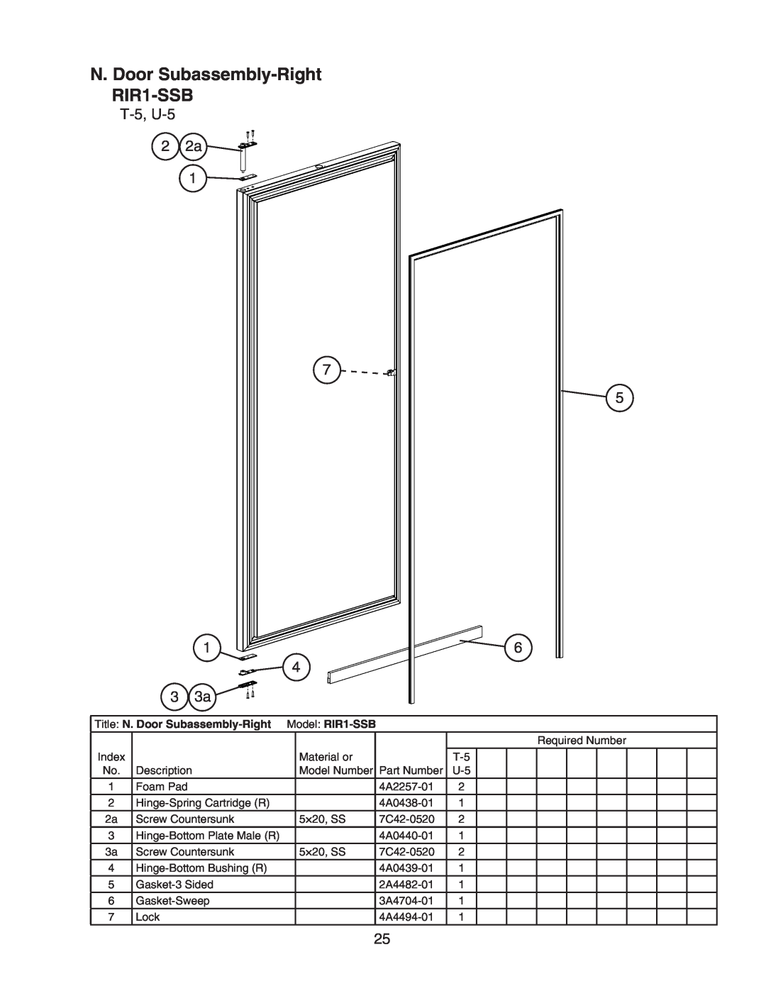 Hoshizaki manual N. Door Subassembly-Right RIR1-SSB, T-5, U-5 2 2a, Title N. Door Subassembly-Right, Model RIR1-SSB 