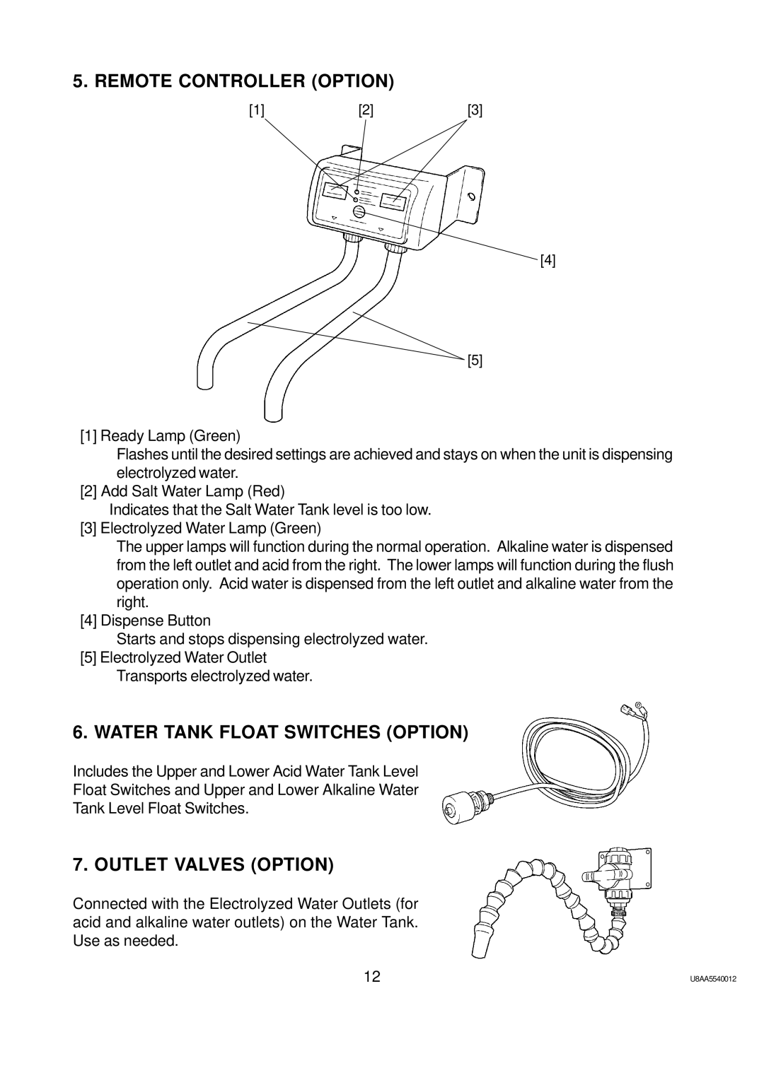 Hoshizaki ROX-20TA-U service manual Remote Controller Option, Water Tank Float Switches Option, Outlet Valves Option 