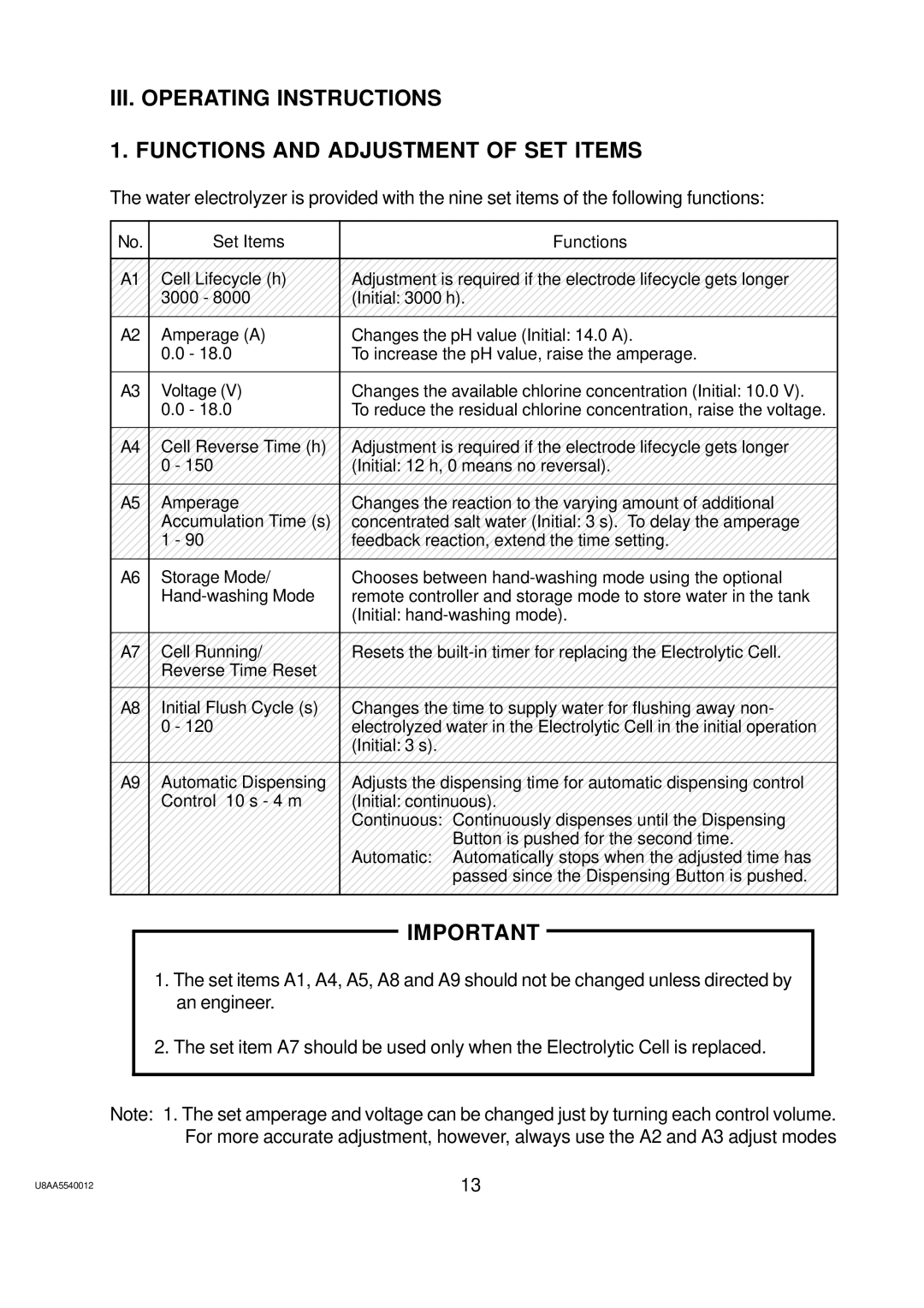 Hoshizaki ROX-20TA-U service manual U8AA5540012 