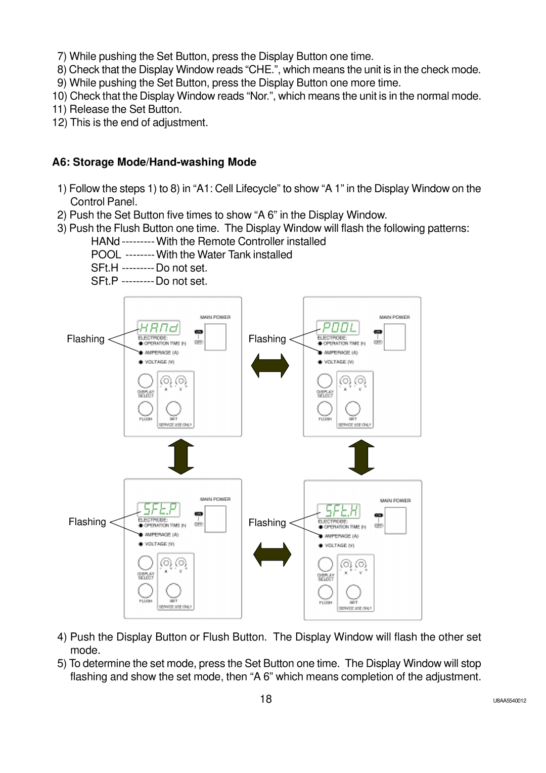 Hoshizaki ROX-20TA-U service manual A6 Storage Mode/Hand-washing Mode 