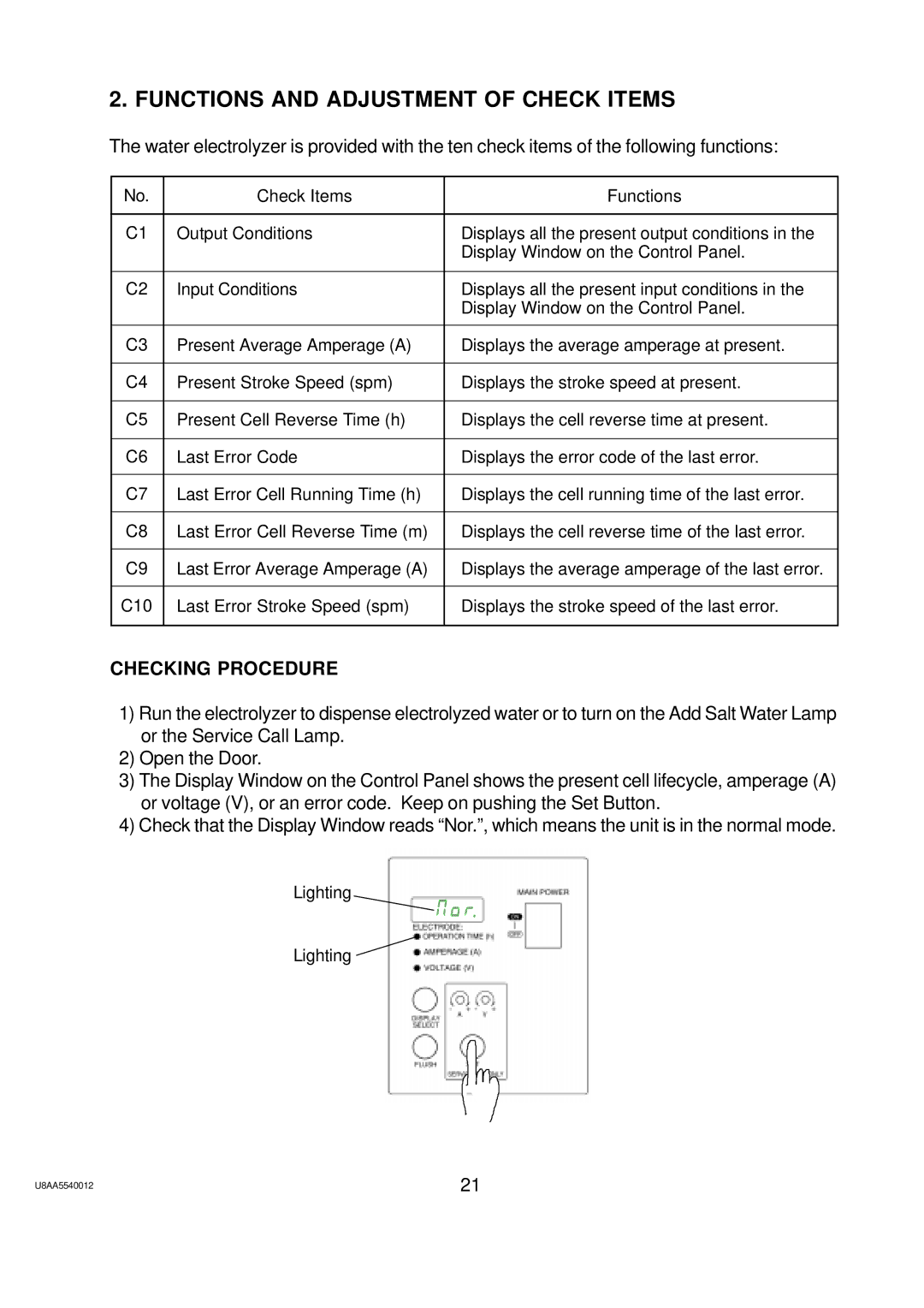 Hoshizaki ROX-20TA-U service manual Functions and Adjustment of Check Items, Checking Procedure 