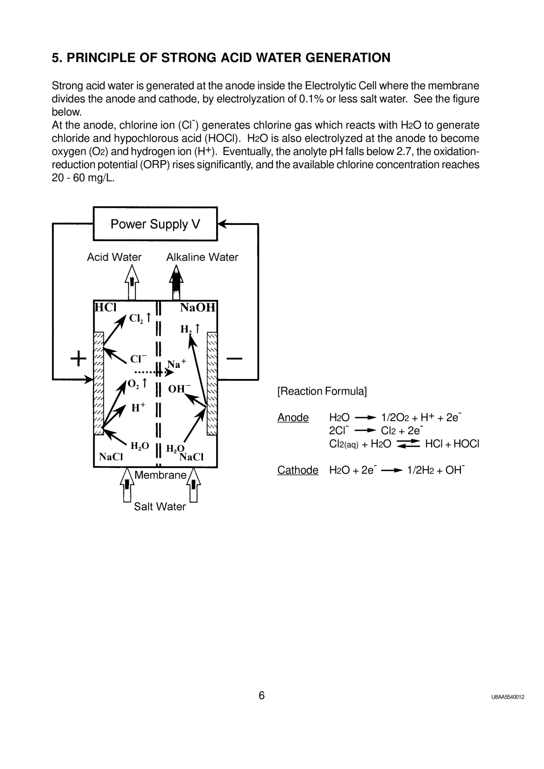 Hoshizaki ROX-20TA-U service manual Principle of Strong Acid Water Generation 