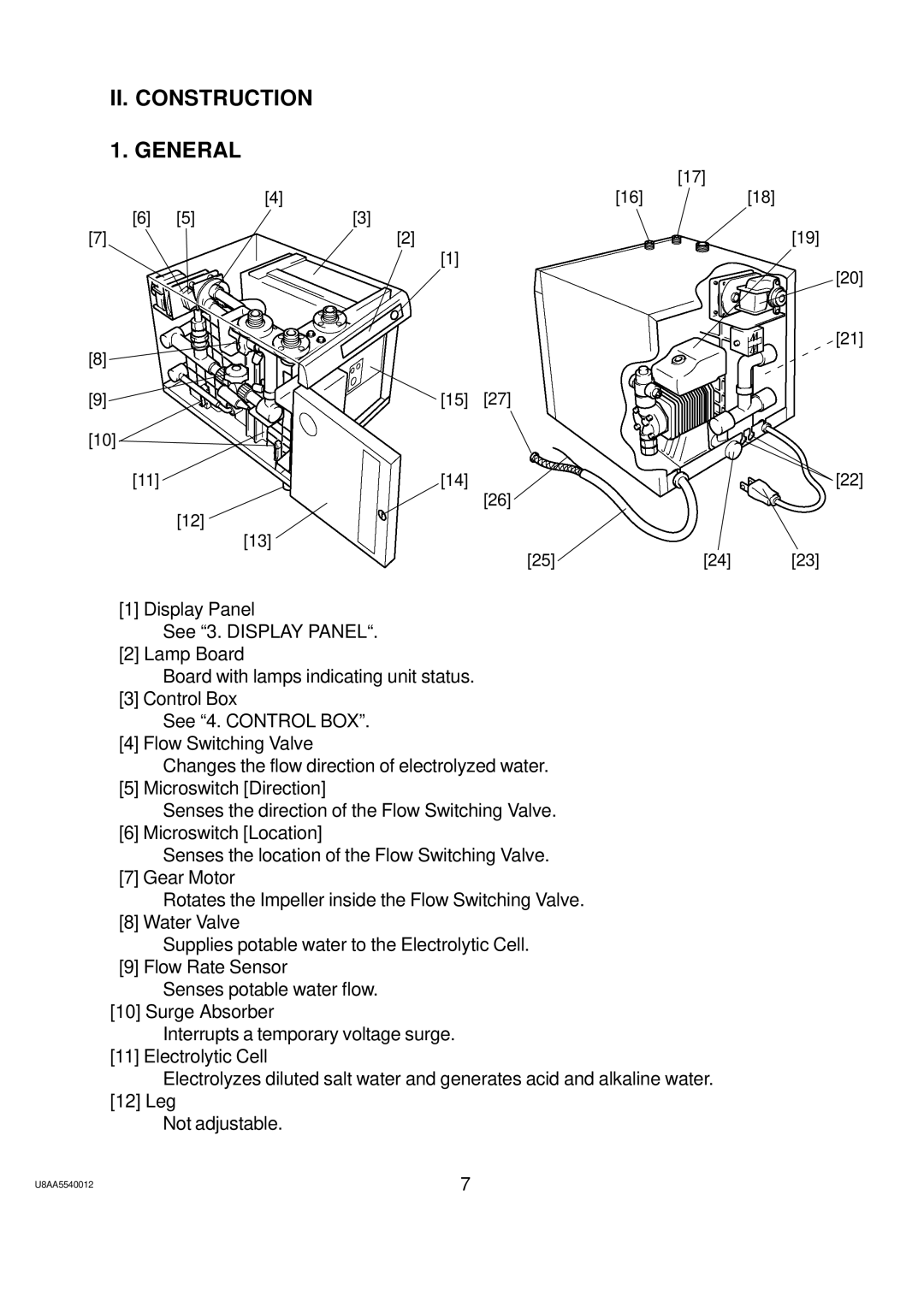 Hoshizaki ROX-20TA-U service manual II. Construction General 