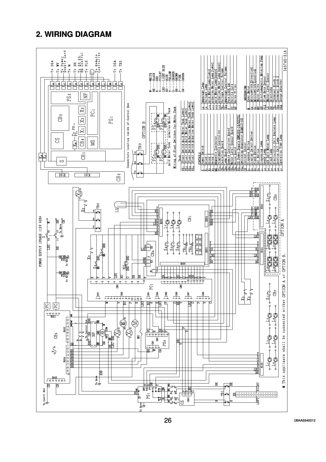 Hoshizaki ROX-20TA-U service manual Wiring Diagram, U8AA5540012 