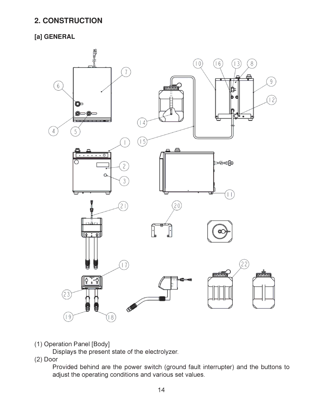 Hoshizaki ROX-20TB2-U service manual Construction, General 