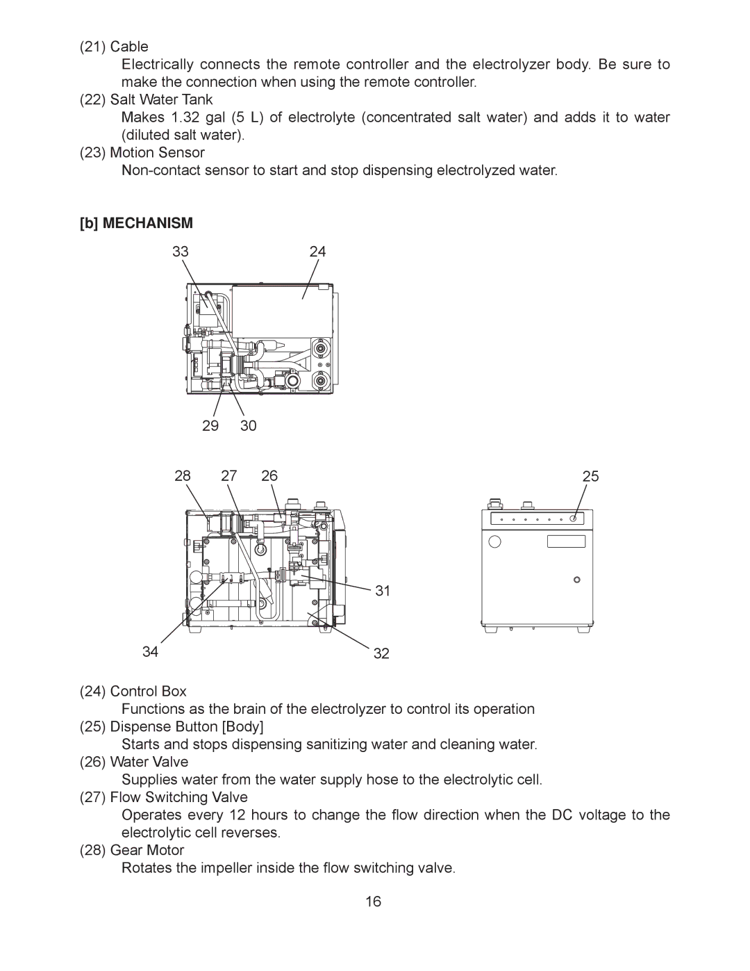 Hoshizaki ROX-20TB2-U service manual Mechanism 