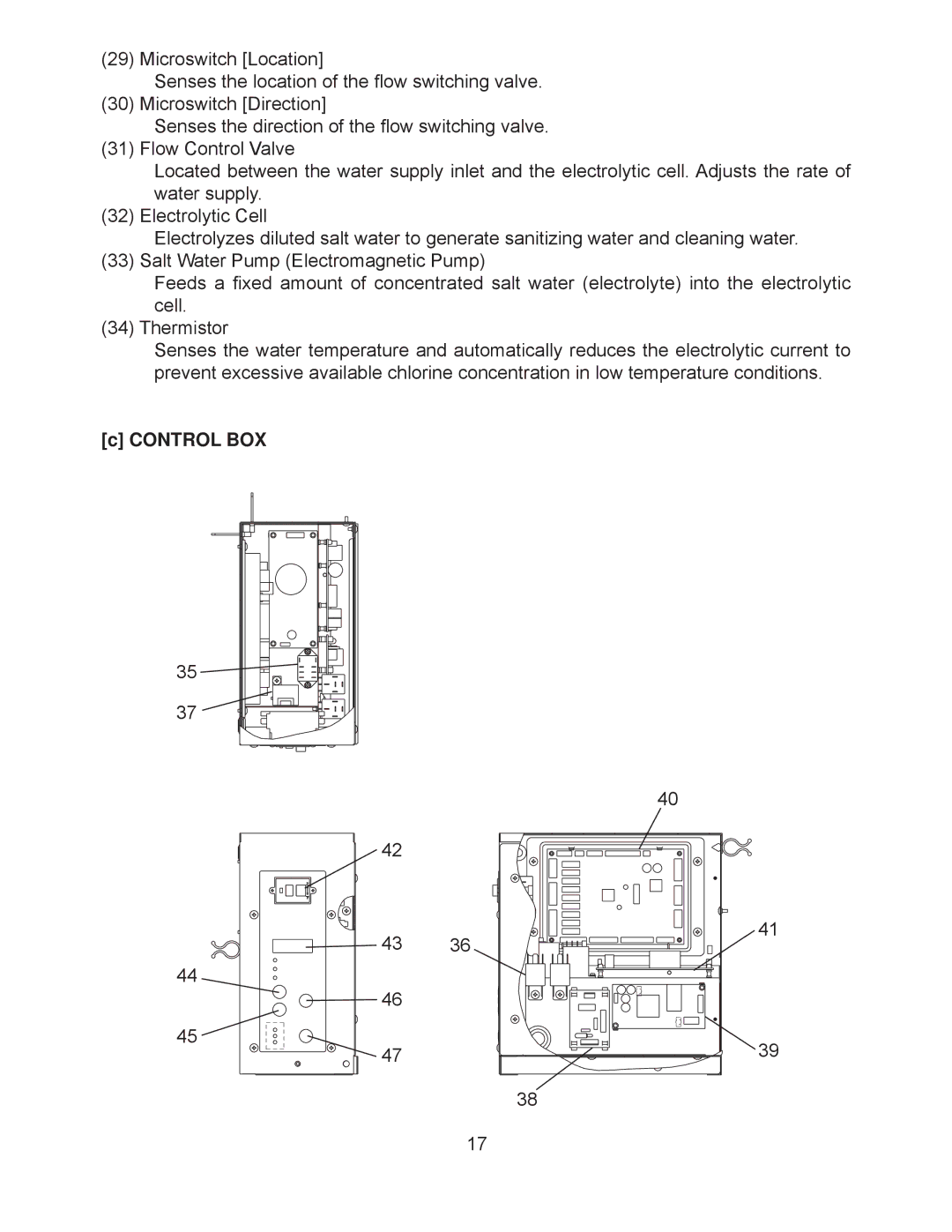 Hoshizaki ROX-20TB2-U service manual Control BOX 