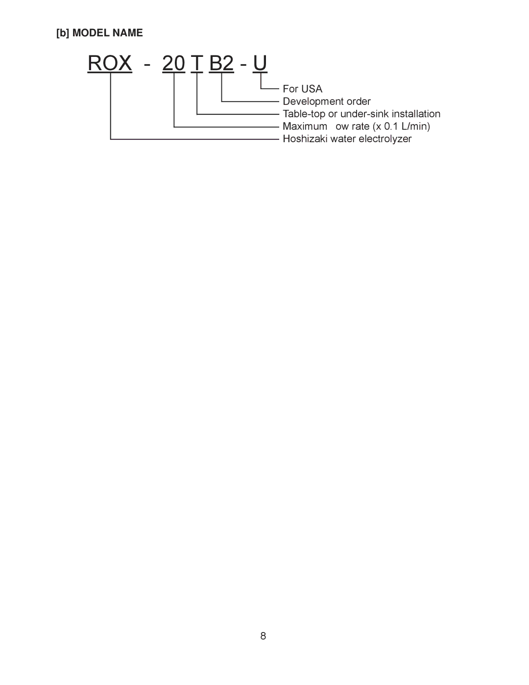 Hoshizaki ROX-20TB2-U service manual ROX 20 T B2 U, Model Name 