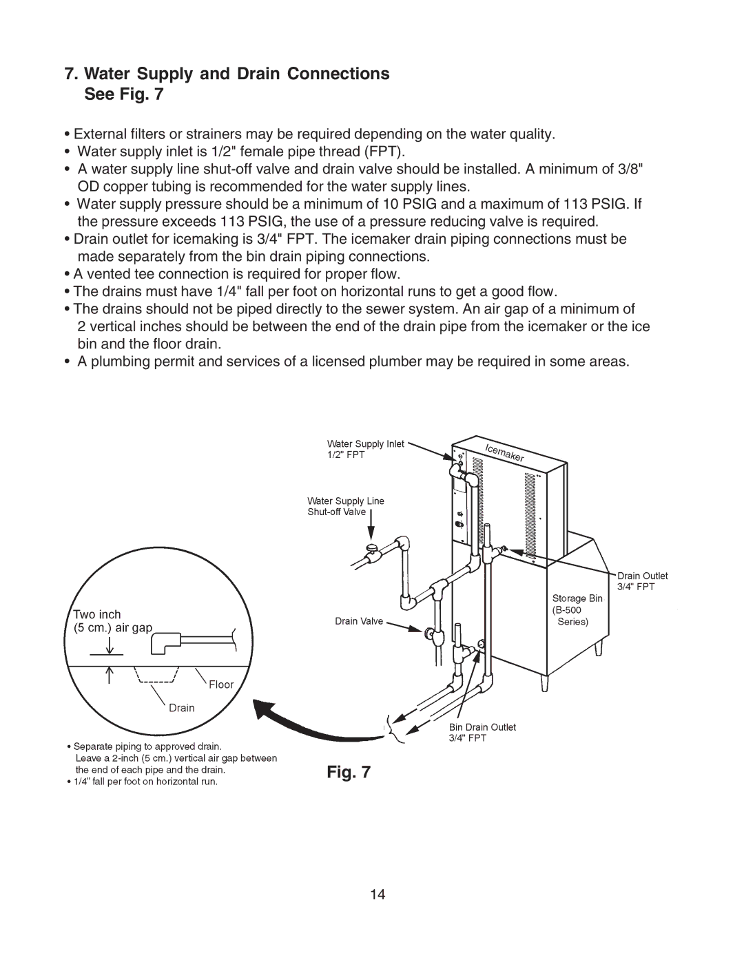 Hoshizaki SRC-10H instruction manual Water Supply and Drain Connections See Fig 