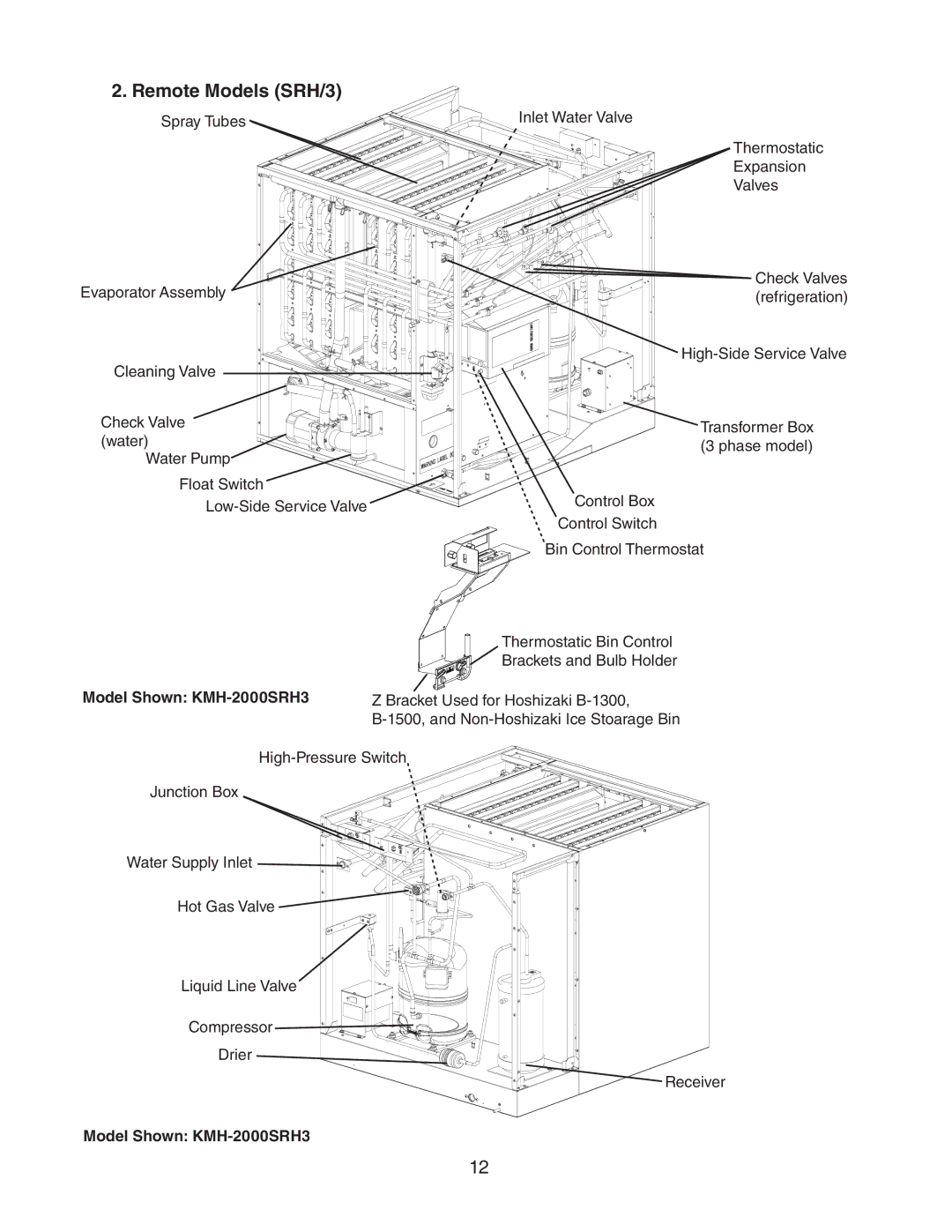 Hoshizaki SWH3-M KM-1601SAH/3, SRH/3 KM-2100SWH3, SRH/3 KM-1400SWH-M, KM-1301SAH/3, SWH/3 Model Shown KMH-2000SRH3 