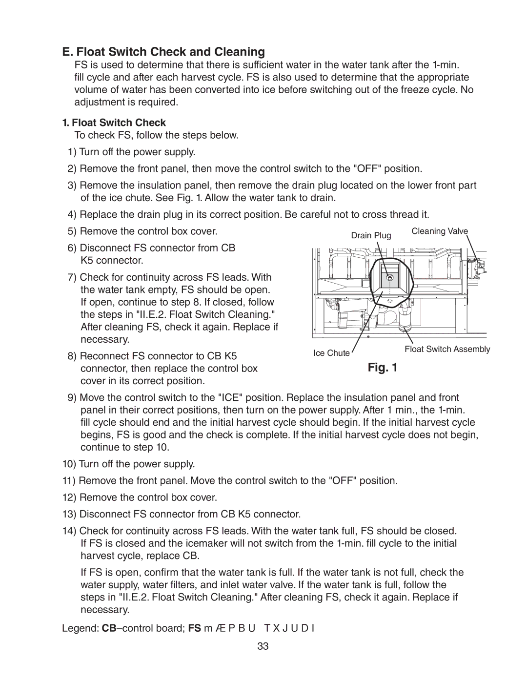 Hoshizaki SRH3 KMH-2000SWH/3, SRH/3 KM-2100SWH3, SRH/3 KM-1400SWH-M, SWH3-M KM-1601SAH/3 Float Switch Check and Cleaning 