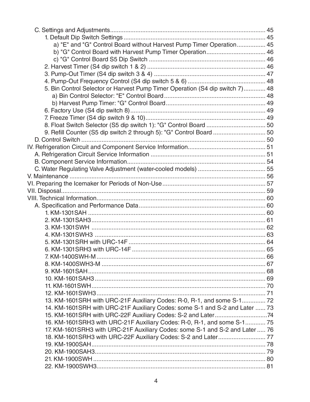 Hoshizaki KM-1301SAH/3, SRH/3 KM-2100SWH3, SRH/3 KM-1400SWH-M, SWH3-M KM-1601SAH/3, SRH3 KMH-2000SWH/3, SRH3 KM-2500SWH3 