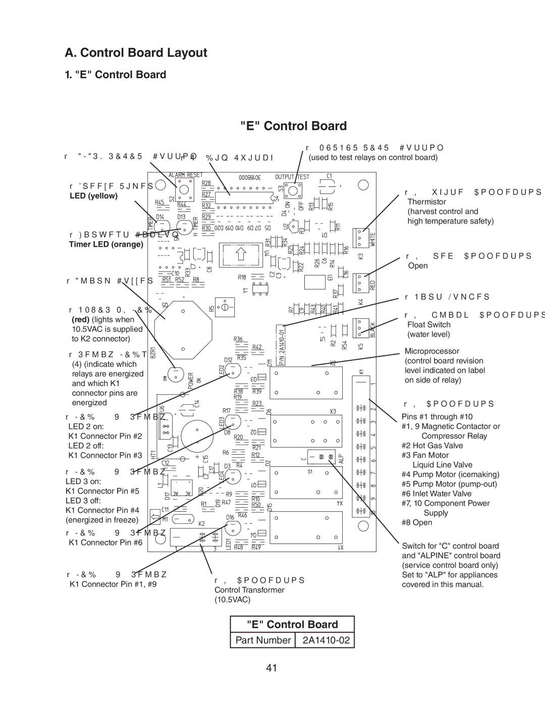 Hoshizaki SWH/3, SRH/3 KM-2100SWH3, SRH/3 KM-1400SWH-M, SWH3-M KM-1601SAH/3, KM-1301SAH/3 Control Board Layout 