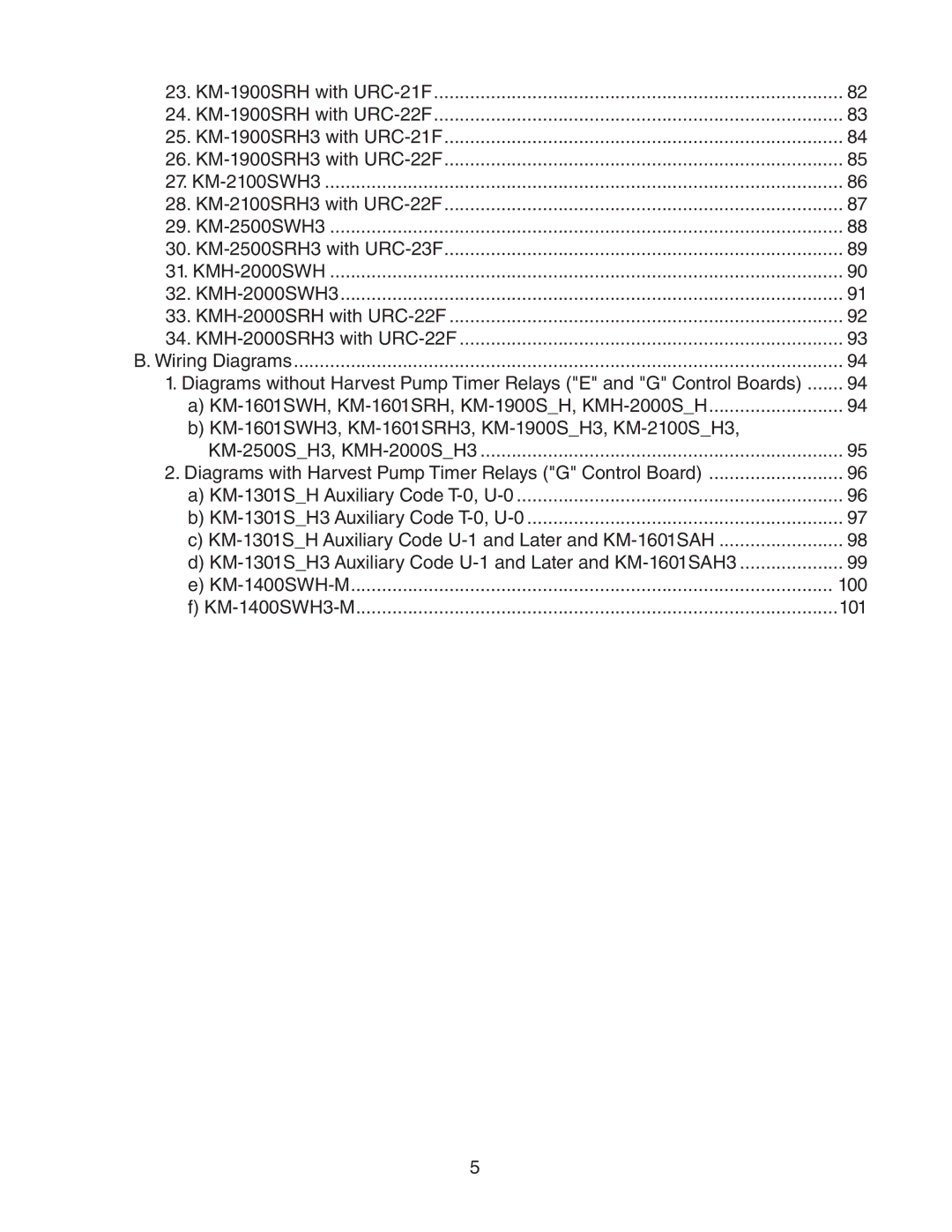 Hoshizaki SRH/3 KM-2100SWH3, SRH/3 KM-1400SWH-M, SWH3-M KM-1601SAH/3, KM-1301SAH/3, SRH3 KMH-2000SWH/3 service manual 