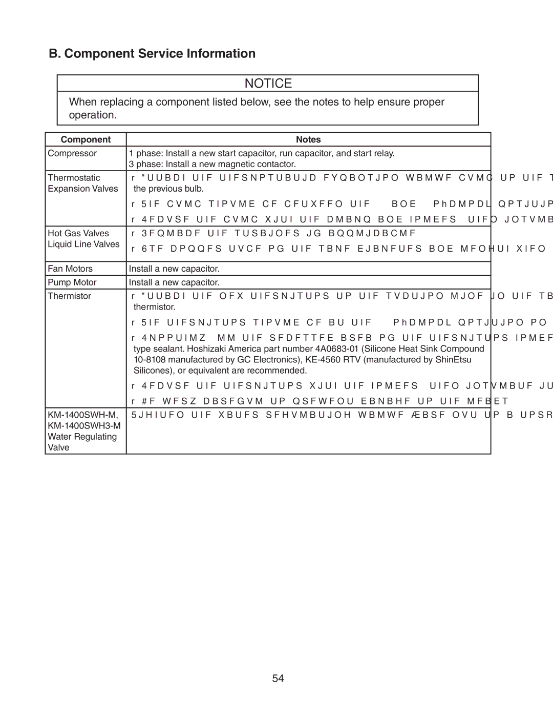 Hoshizaki SRH/3 KM-2100SWH3, SRH/3 KM-1400SWH-M, SWH3-M KM-1601SAH/3, KM-1301SAH/3, SWH/3 Component Service Information 