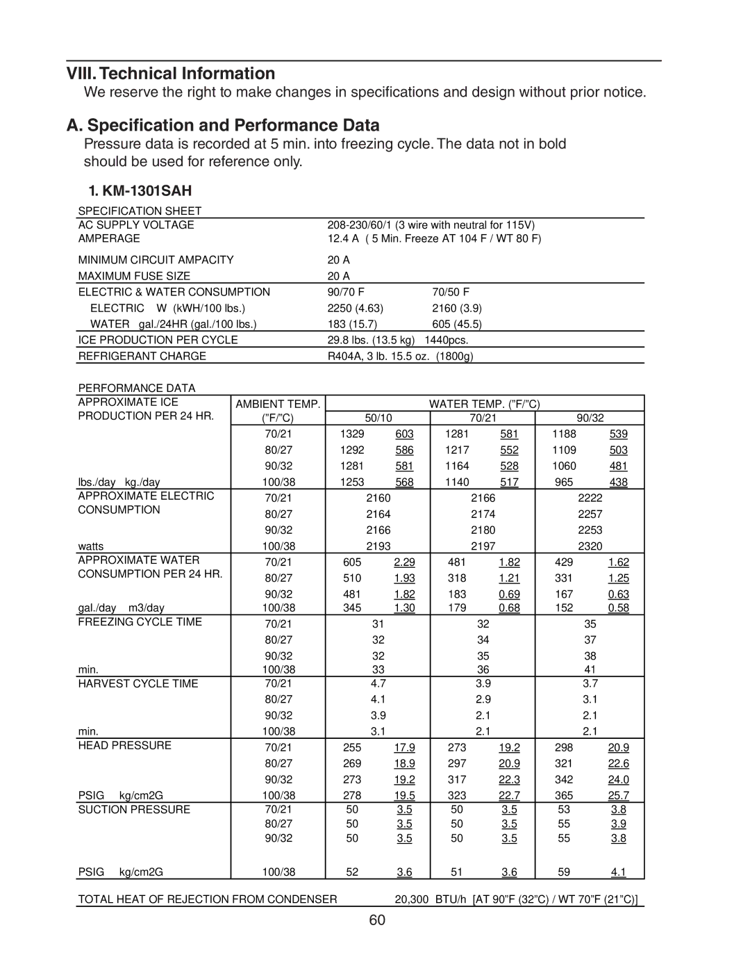 Hoshizaki SRH3 KMH-2000SWH/3, SRH/3 VIII. Technical Information, Specification and Performance Data, KM-1301SAH 