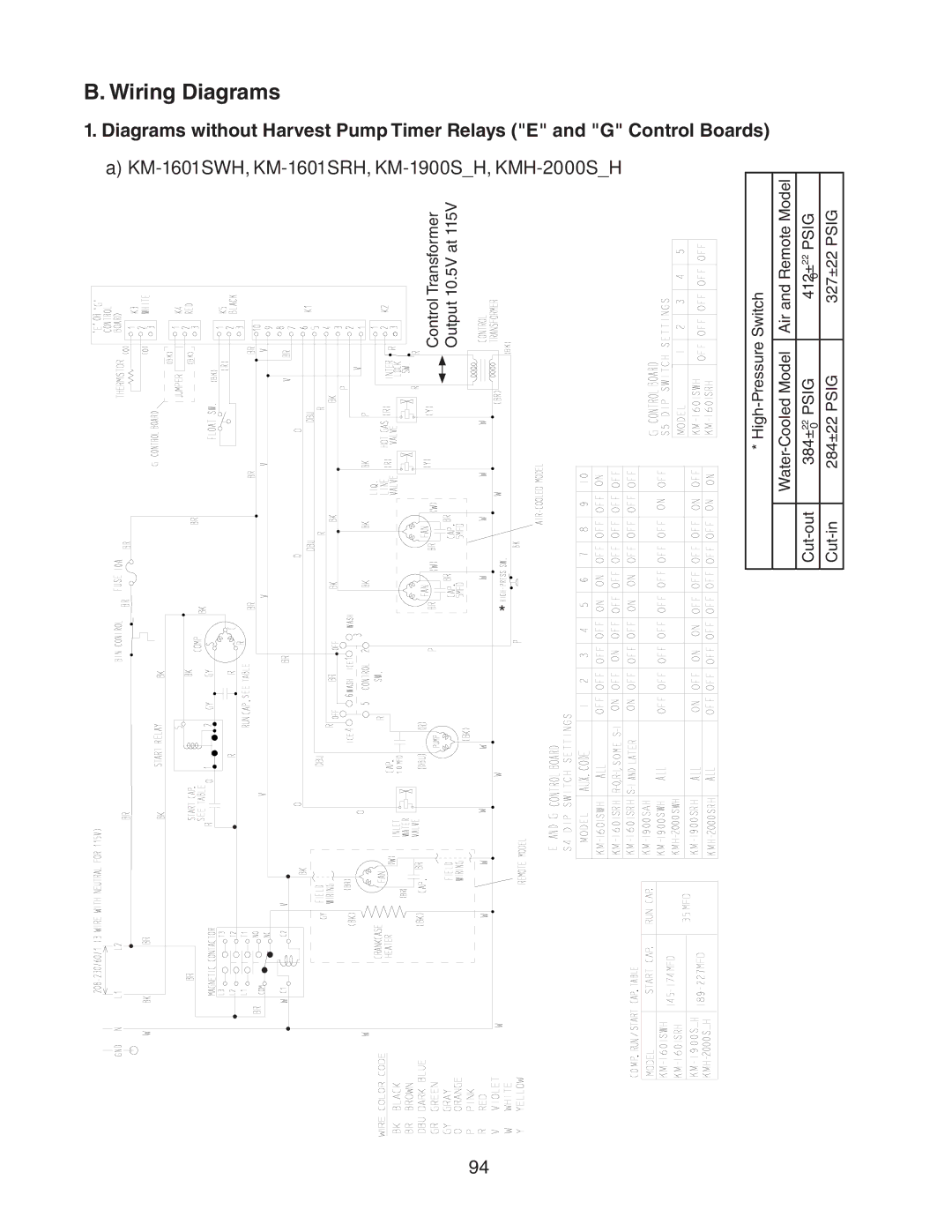 Hoshizaki KM-1301SAH/3, SRH/3 KM-2100SWH3, SWH/3 Wiring Diagrams, KM-1601SWH, KM-1601SRH, KM-1900SH, KMH-2000SH 