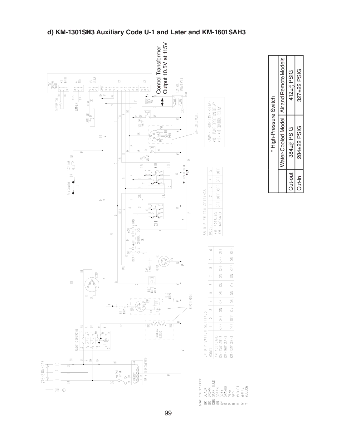 Hoshizaki SRH/3 KM-2100SWH3, SRH/3 KM-1400SWH-M, KM-1301SAH/3 KM-1301SH3 Auxiliary Code U-1 and Later and KM-1601SAH3 