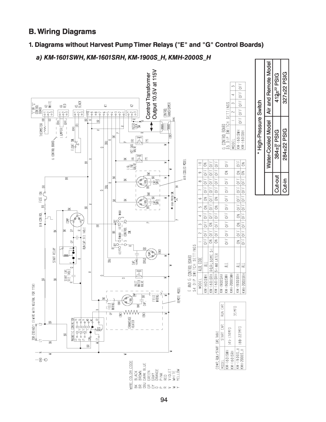 Hoshizaki KM-1301SAH/3, SRH/3, SWH/3 B. Wiring Diagrams, Diagrams without Harvest Pump Timer Relays E and G Control Boards 