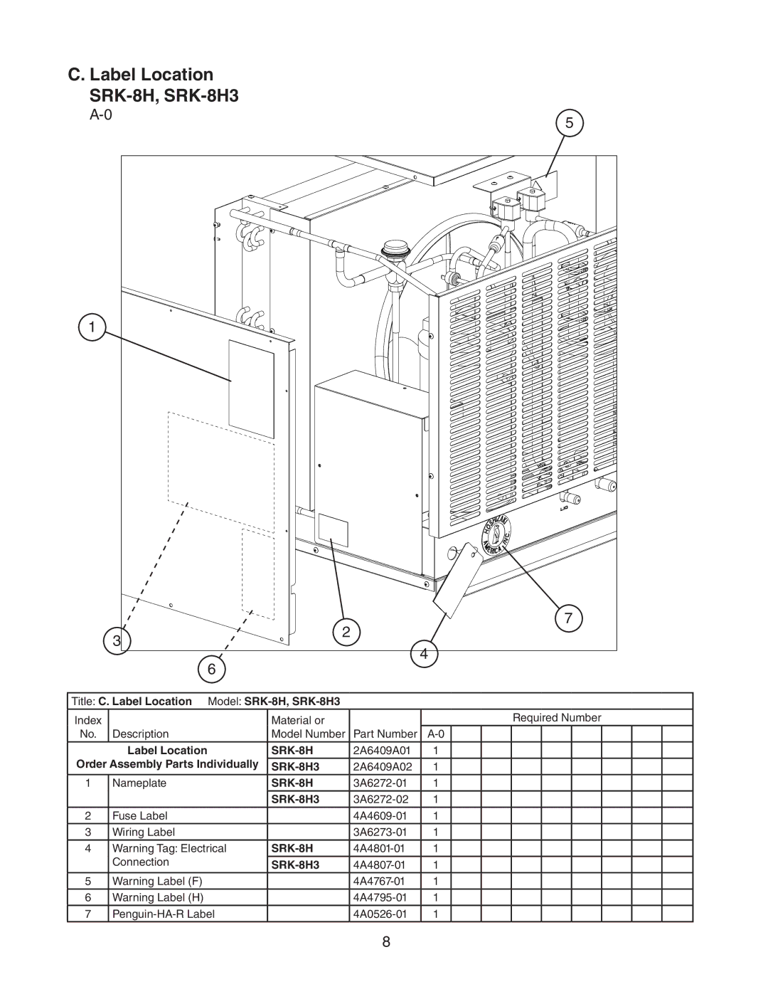 Hoshizaki SRK-8H/3 manual SRK-8H, SRK-8H3 